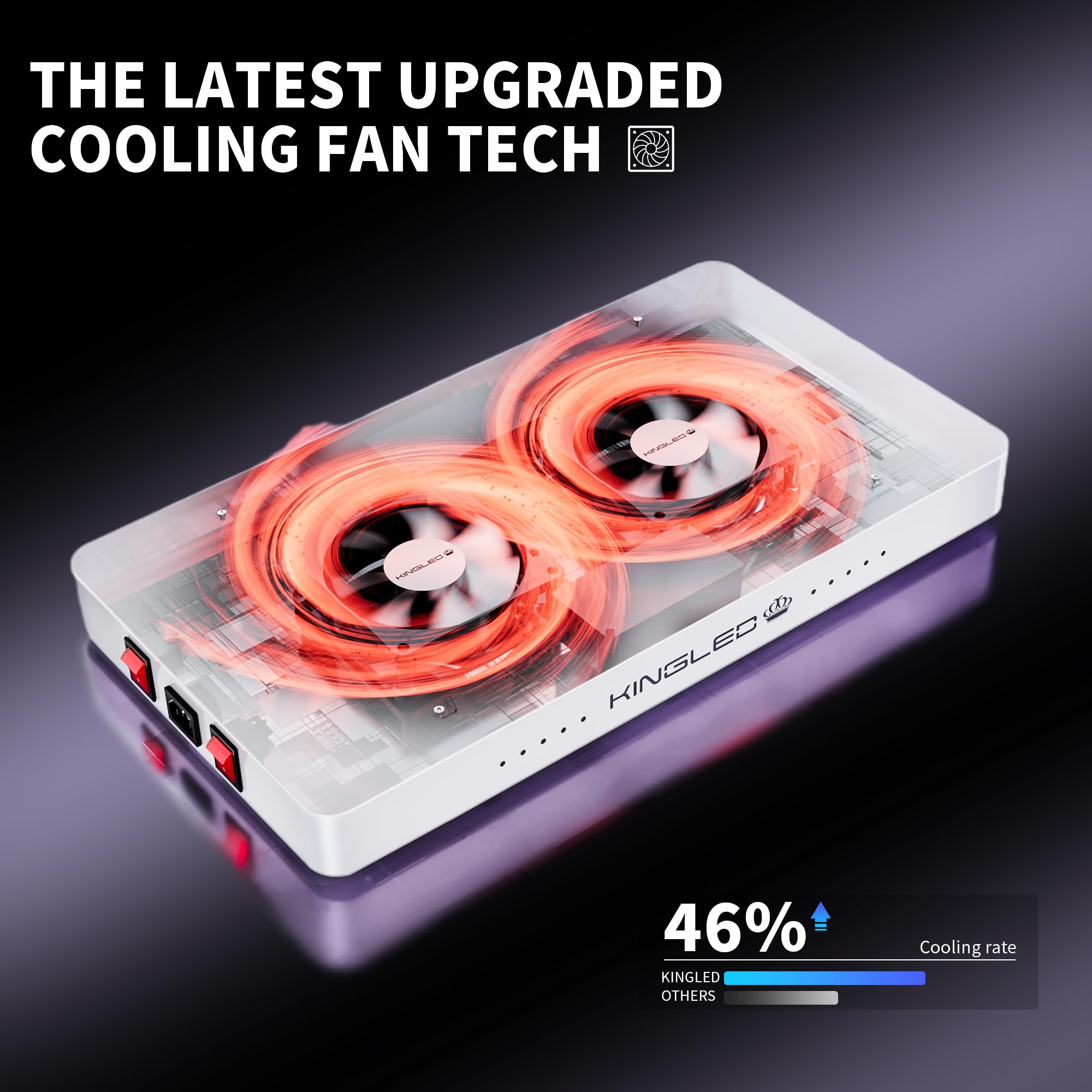 2025 Kp3000 Led Grow Lights With Yield Leds 4X4Ft Coverage Full Spectrum Grow Lights For Indoor Hydroponic Plants Greenhouse Growing Lamps Veg Bloom Daul Mode