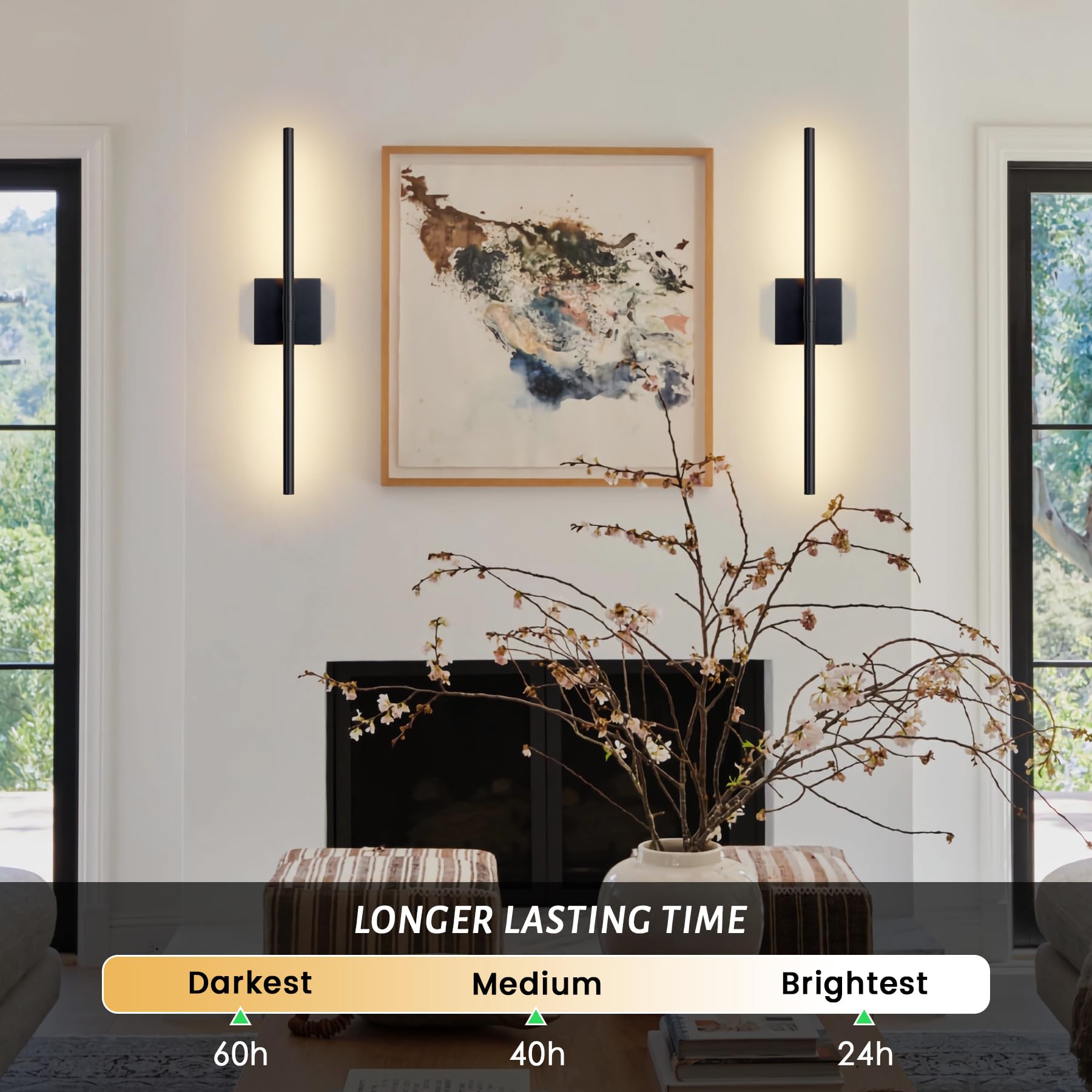 GWONER Battery Operated LED Wall Sconces, 25" Black, Wireless Dimmable with Remote, 360° Rotate, Model GW211B-2