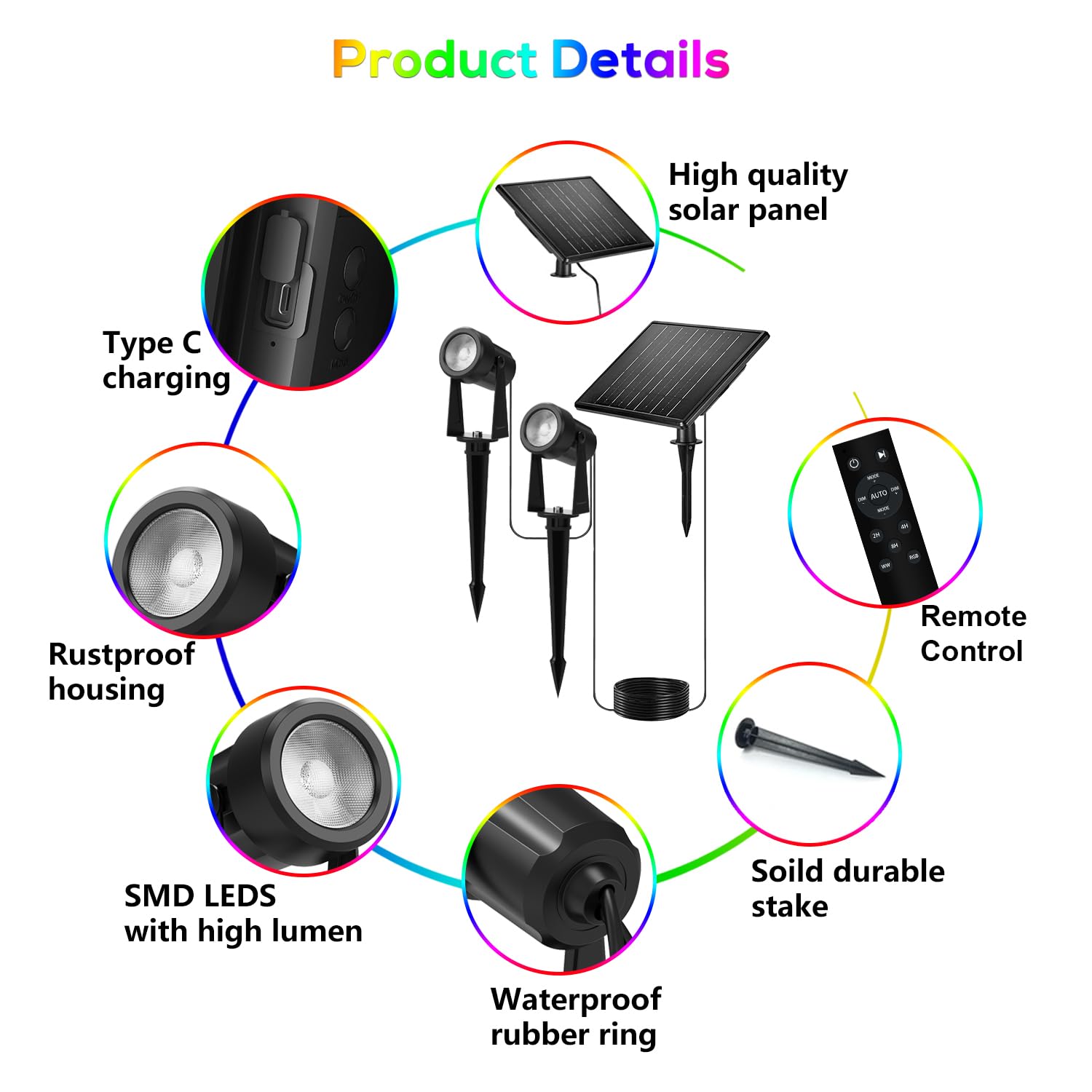 Zyan Solar Spotlights Outdoor  Solar Landscape Lights With Remote Control  Rgbw Colored Spot Lights For Yard  Garden  Lawn  Plant  Tree  Pool Areas  Auto On/Off  Dimmable & Waterproof (4 Pack)