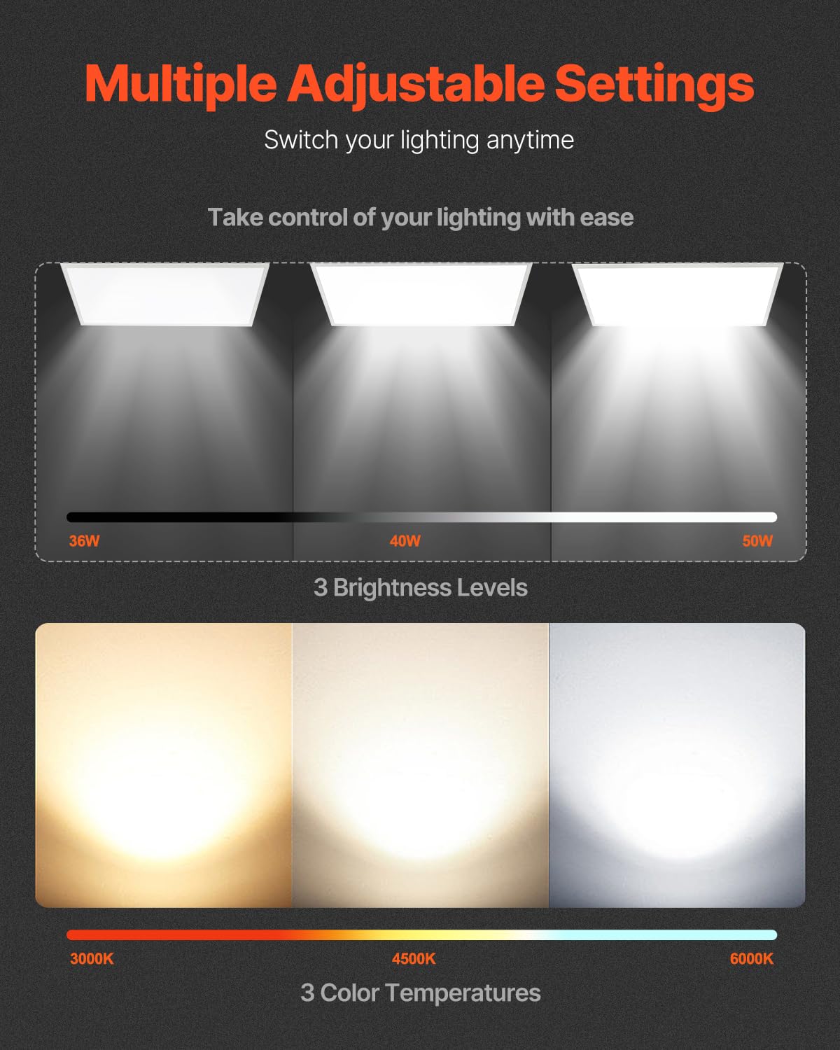 VEVOR LED Panel Light 50W 6000LM 2x4 FT Ultra-Thin Aluminum White Model HFPL24D-50