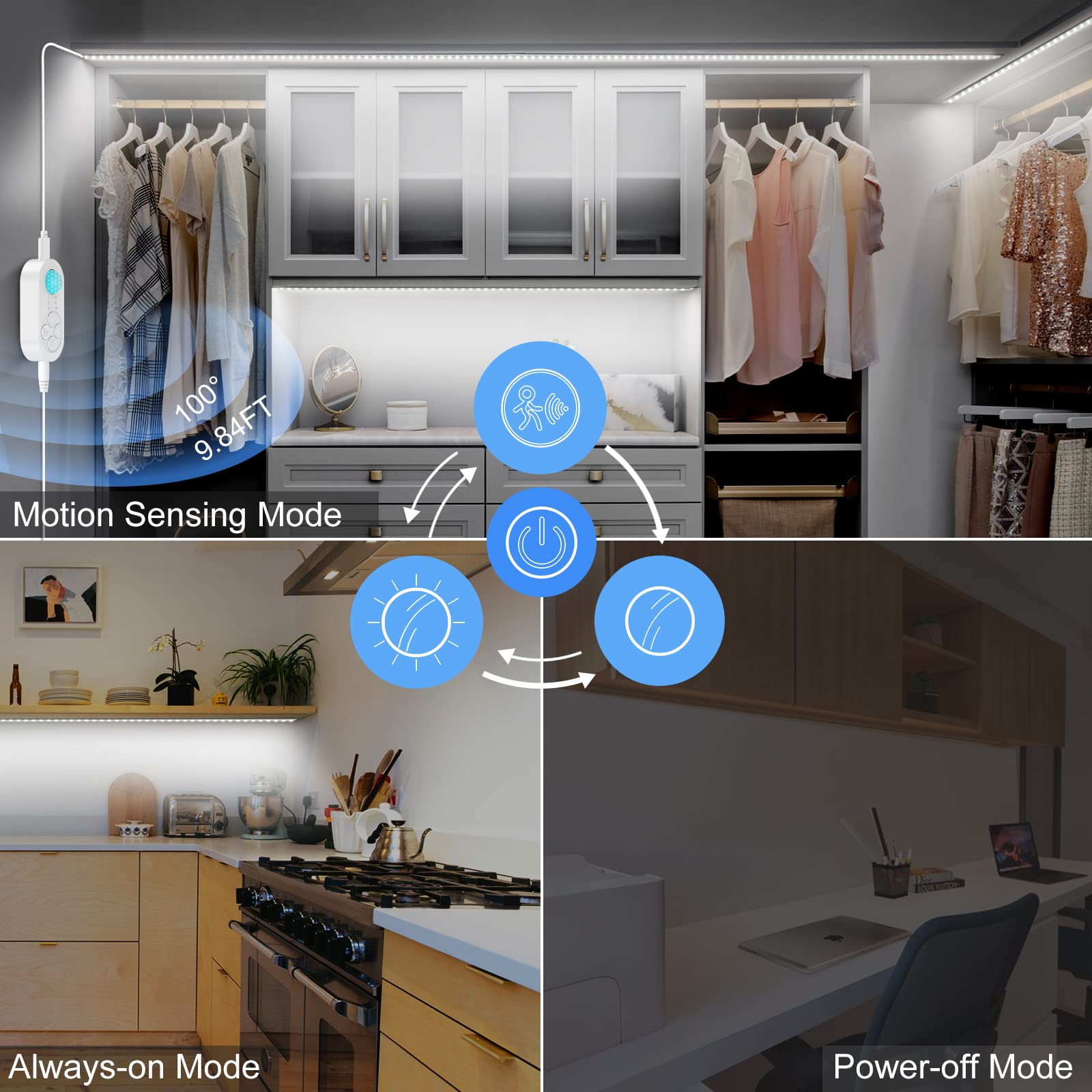 orgaror Dual Motion Sensor Light Strip, 16.4FT, Cold White 6000K, Plastic, Model SL5MD01, Plug-in with Dimmer & Delay Timer