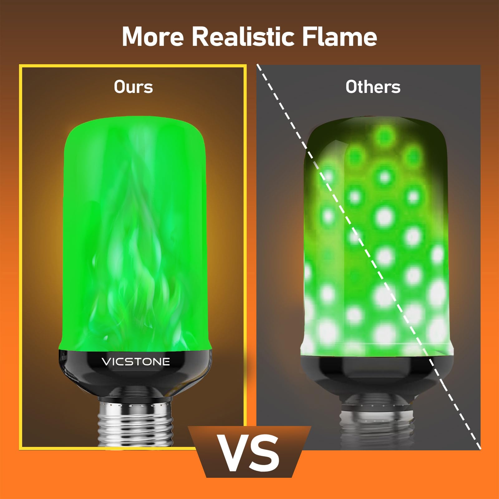 Vicstone Upgraded Led Flame Light Bulbs, 4-Mode Flickering Light Bulbs With Upside Down Effect, E26 27 Fire Light Bulb For Porch