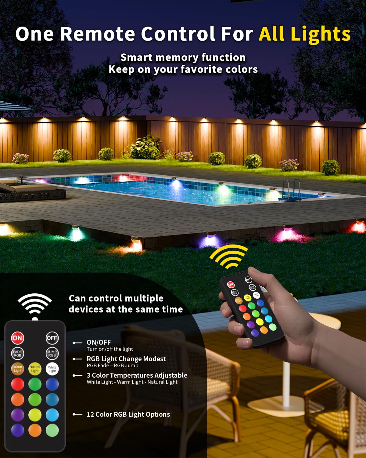 Hicotet Solar Fence Lights, 15 Multi Colors, IP67 Waterproof, 50ft, 12 Pack, Brown, Model LNM-WLD-01