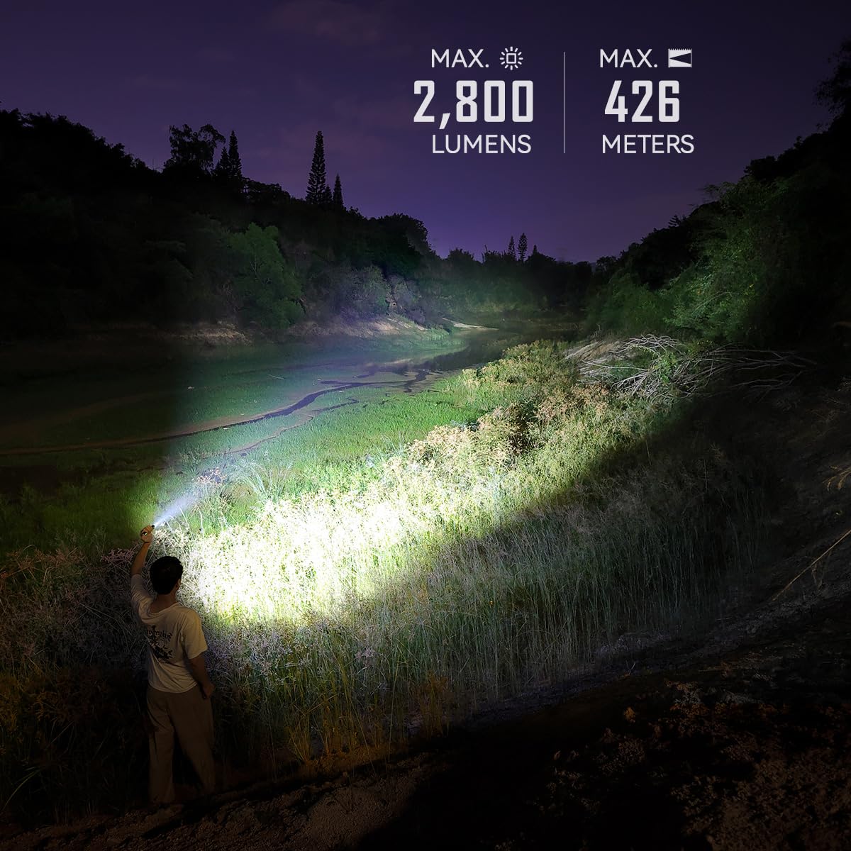 IMALENT GR35 EDC Flat Flashlight, 2800 Lumens, Type-C Rechargeable, Green Light, UV & White LED, Portable, Aluminum