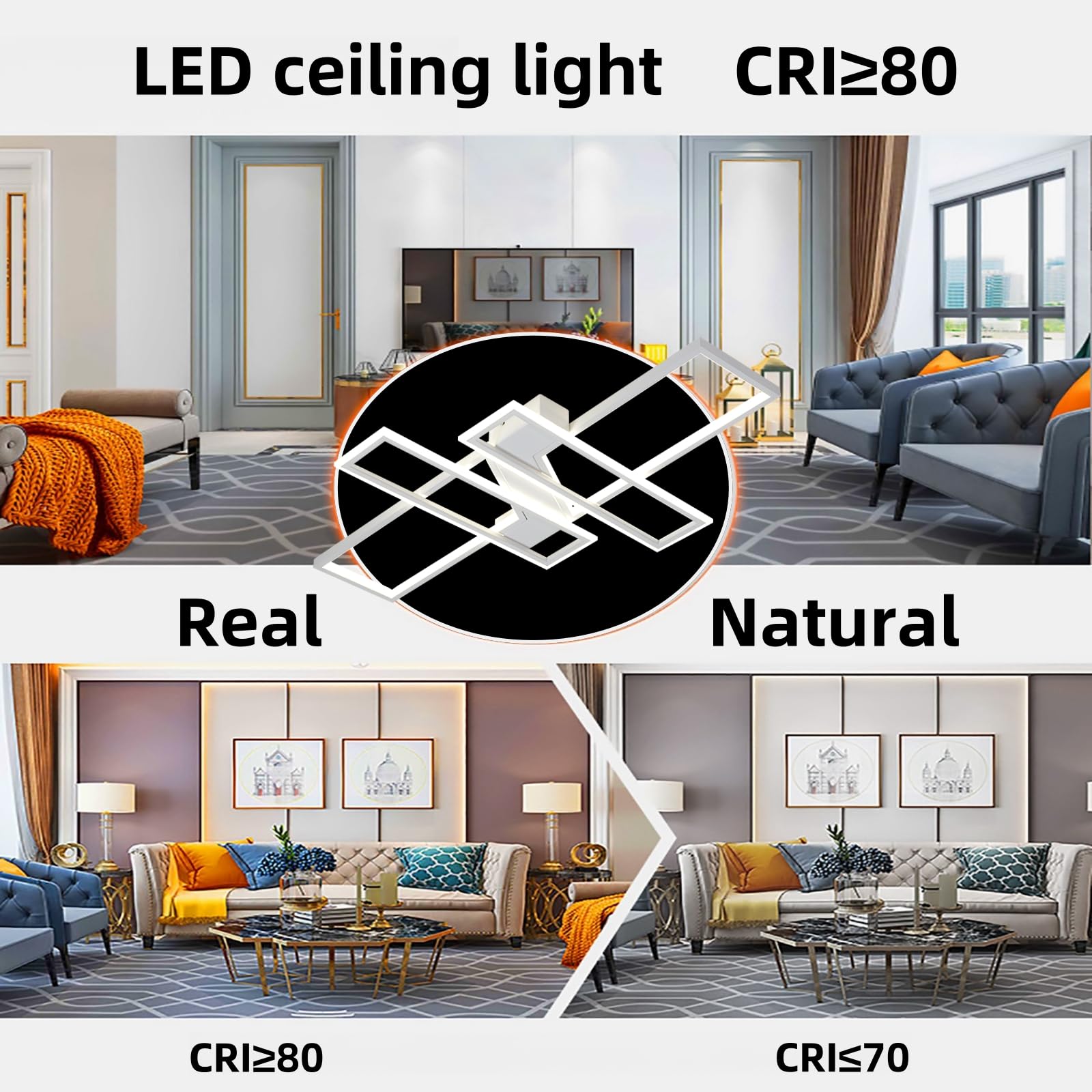 FBFC Modern LED Ceiling Light, Dimmable Flush Mount Fixture, 35.4IN, White, Acrylic, Model 666-90