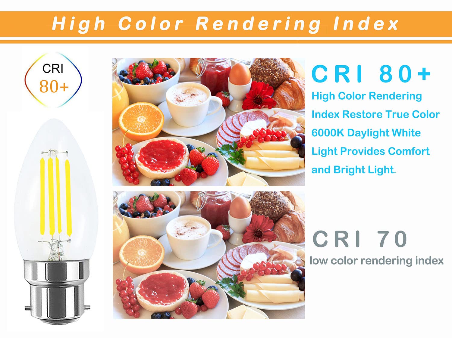 Lamsky 4W B22 Bayonet Led Filament Candle Light Bulb,6000K Daylight White 400Lm,C35 Shape Bullet Top,40W Incandescent Equivalent