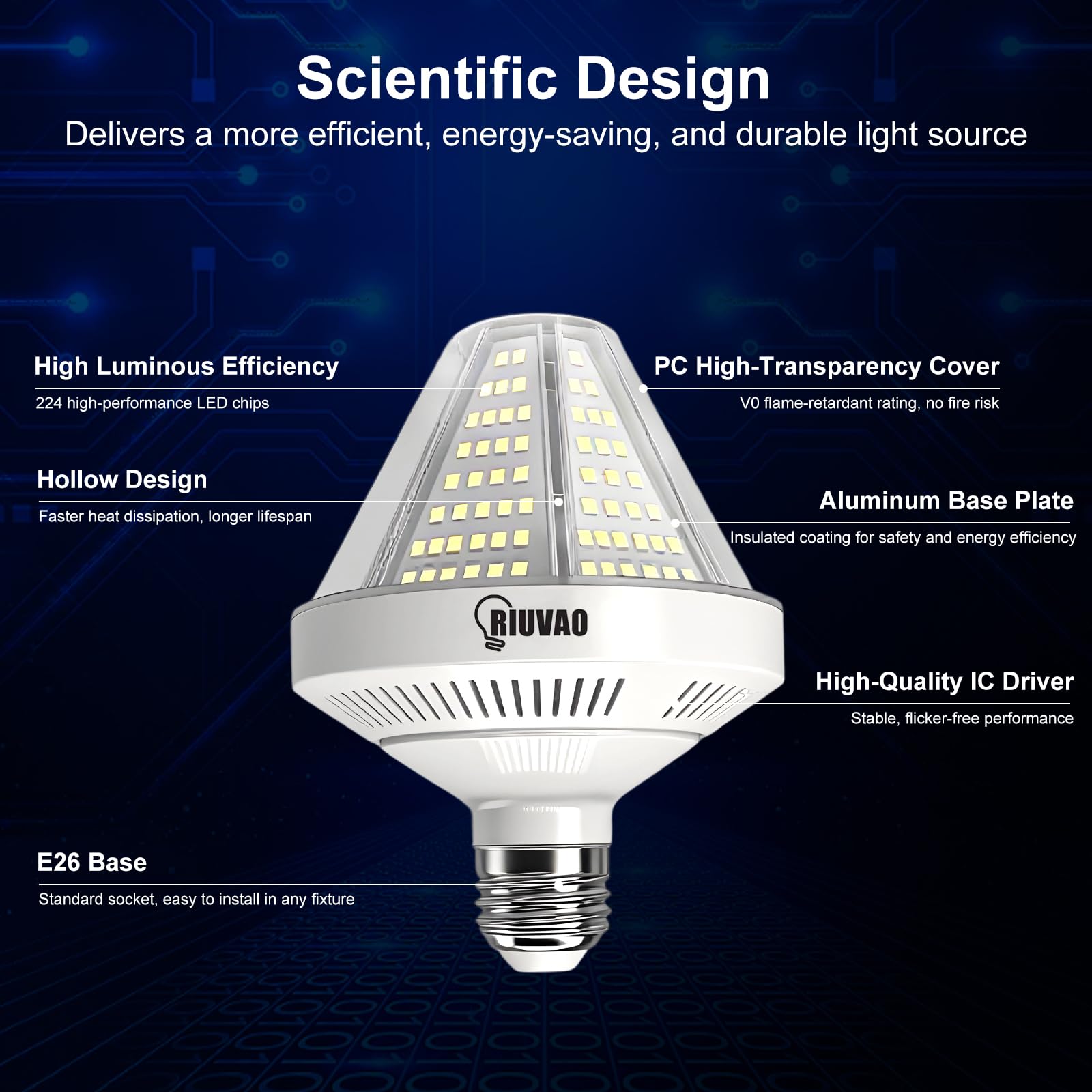 RIUVAO LED Corn Light Bulb 400W Equivalent 6000 Lumen 40W E26 Daylight White Polycarbonate 2-Pack