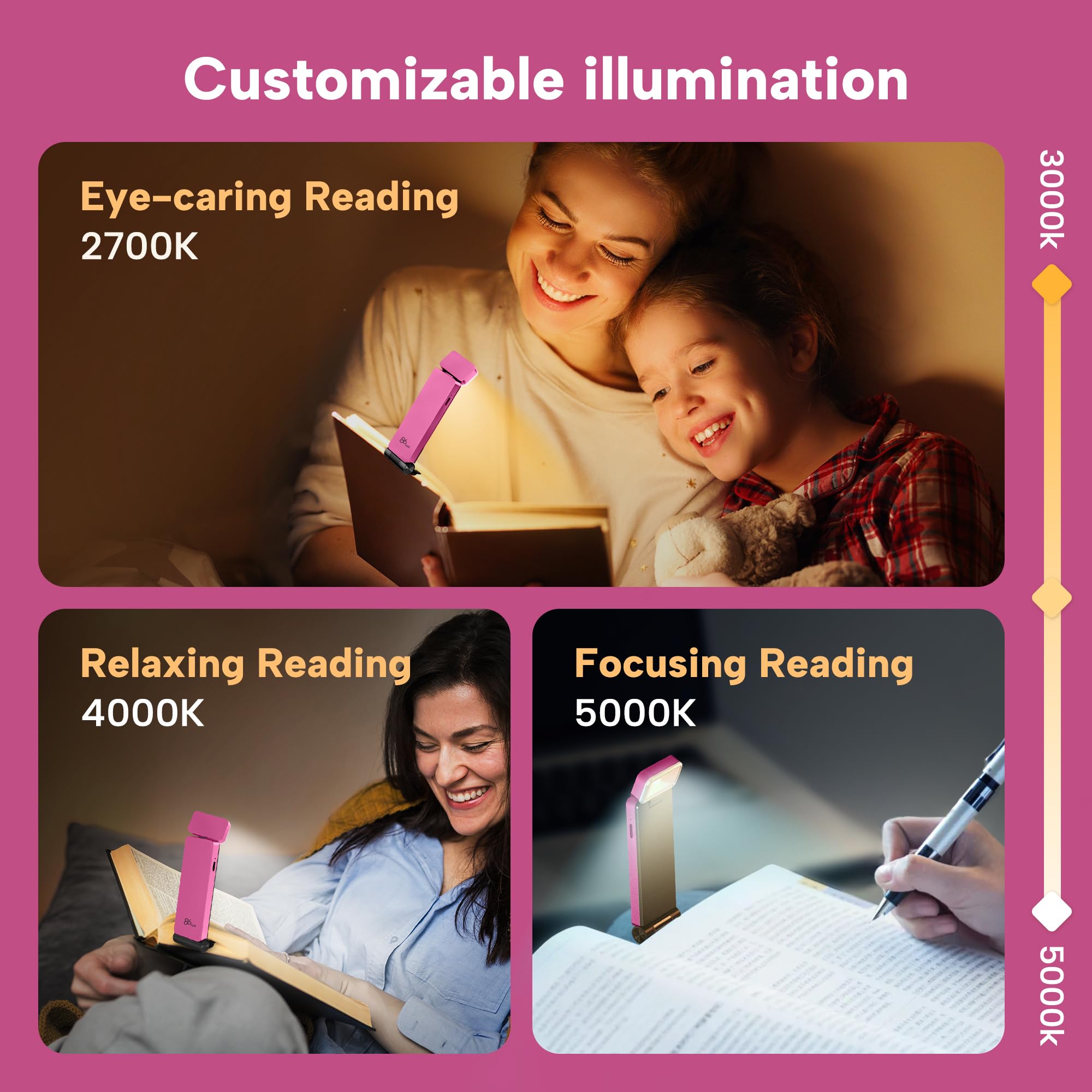 86Lux Book Light, Rechargeable Reading Lights For Books In Bed, Ultralight Clip-On Led Bookmark Lamp With 3 Amber Colors & Stepless Dimming For Night Reading For Book Lovers, Kids, Hot Pink