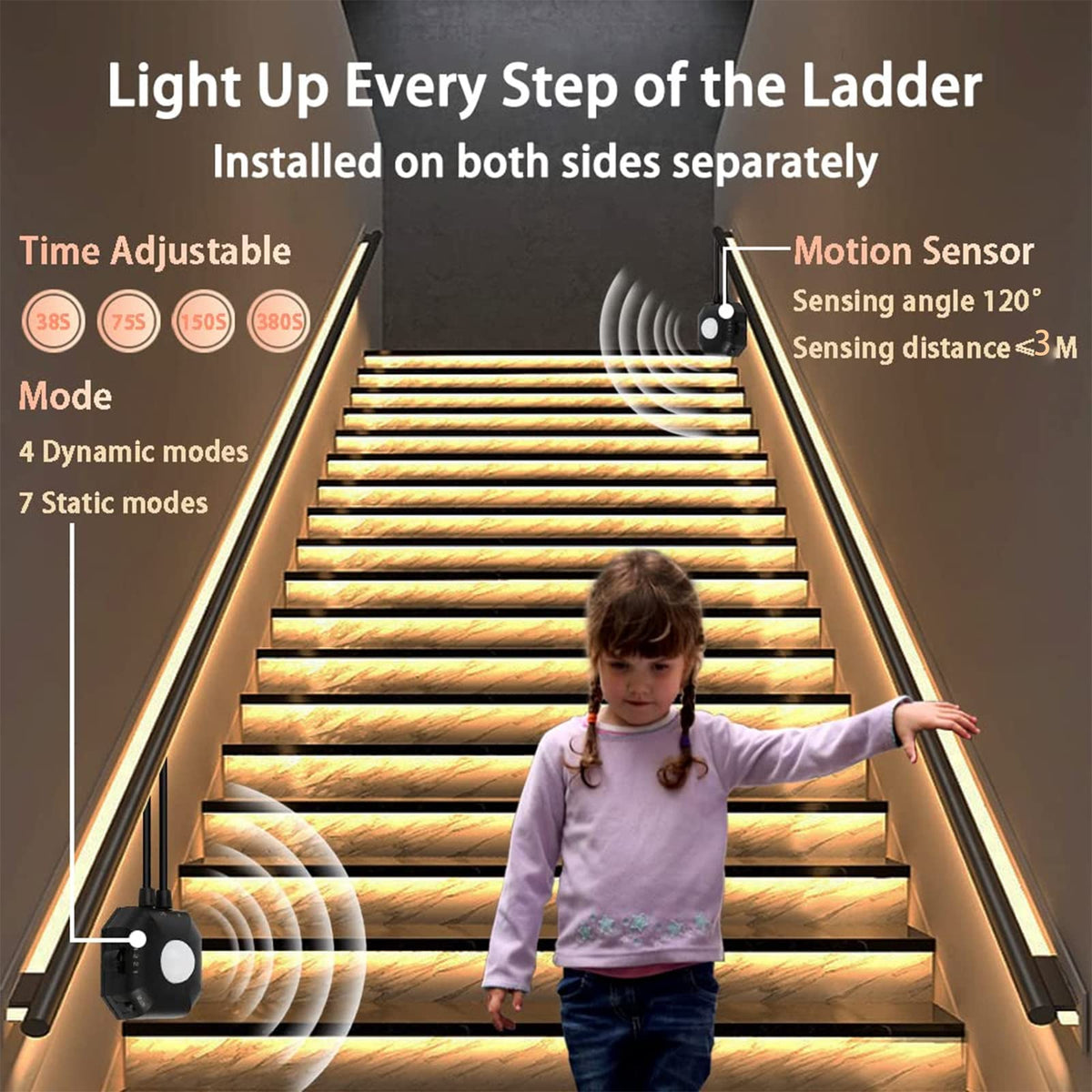 Motion Sensor Led Remote Control LQYLXR Motion Activated LED Light Strip, 9.8ft RGB with Remote Control ...