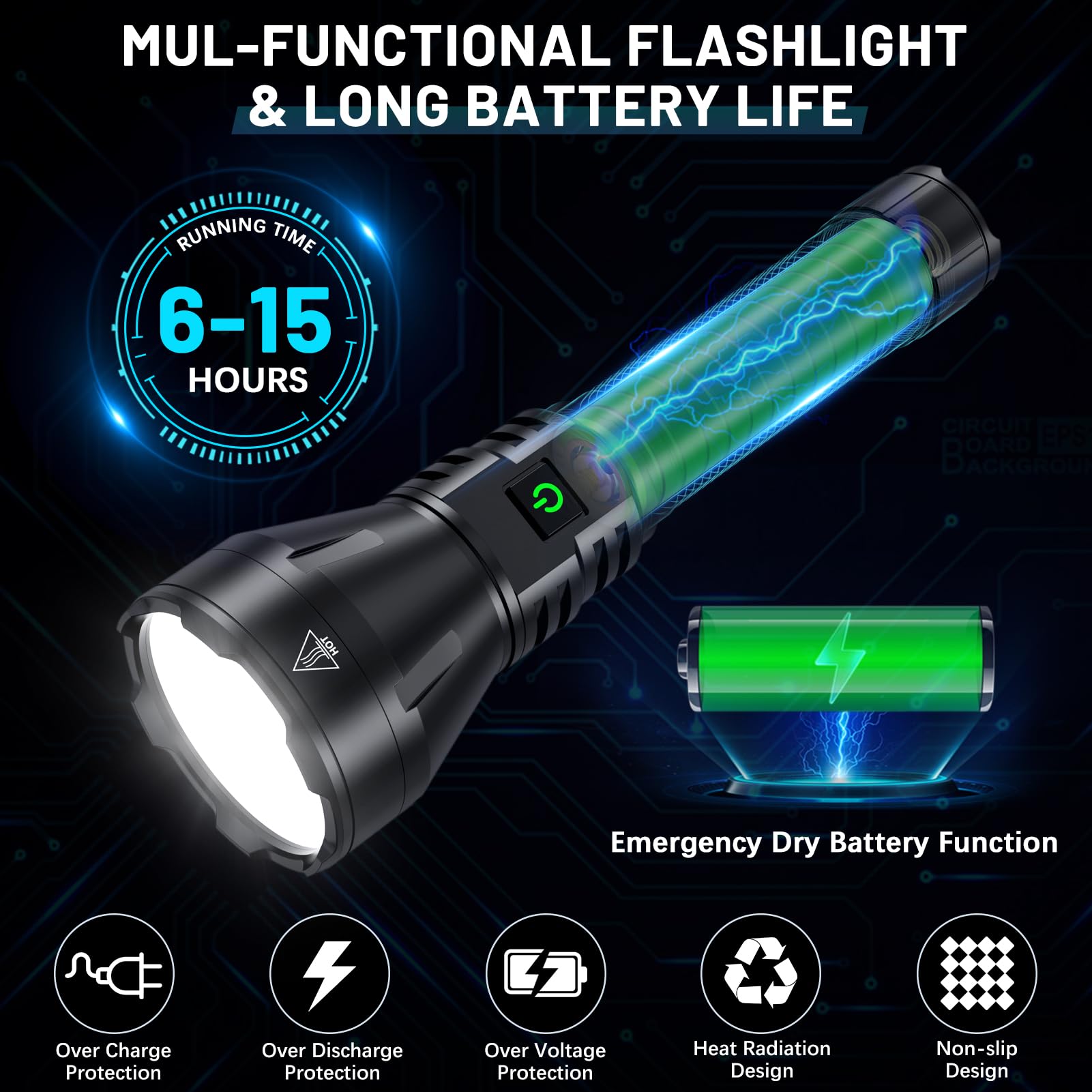 Rechargeable Flashlights High Lumens, 990000 Lumens Super Bright Flashlight, 5 Modes Led Powerful Flashlight Adjustable & Waterp
