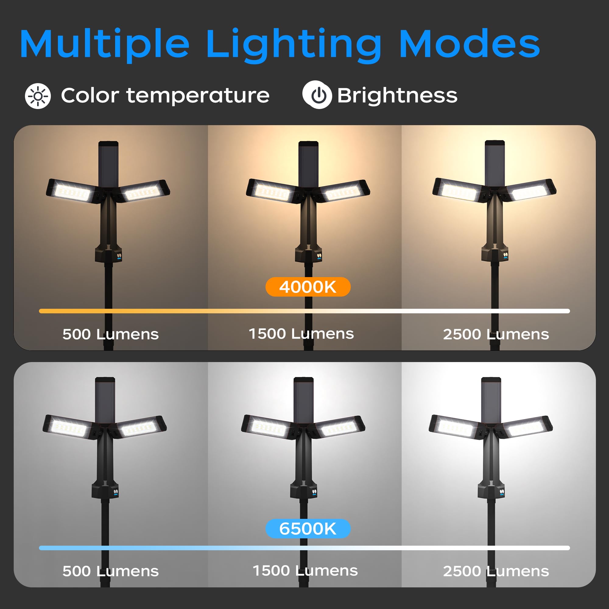 Rechargeable LED Work Light with Stand, 67 Tall Portable Cordless Work Light, 8AH Battery, 500/1500/2500 Lumen, 4000/6500K Dimma