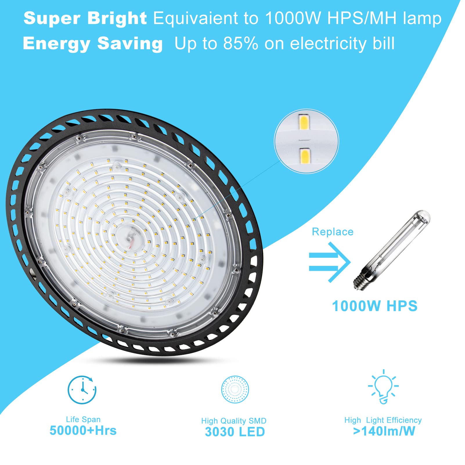Lightdot 2Pack 250W Led High Bay Light 35000Lm, 5000K Daylight For Garage/Barn/W