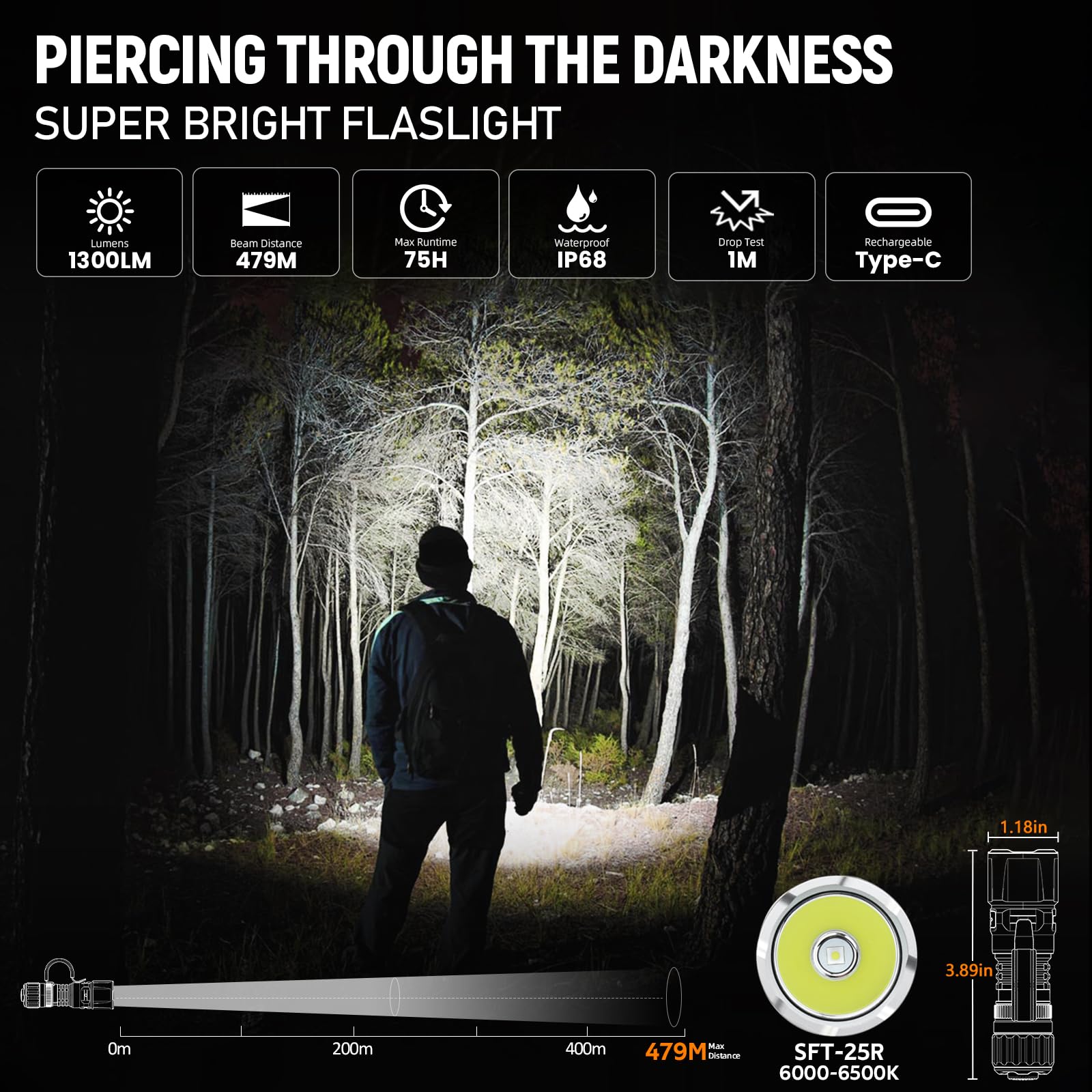 Wurkkos Td07 Led Tactical Flashlight, Usb-C Rechargeable Flashlights, 1300 High Lumen Edc Small Flashlight, Turbo/Strobe Momenta