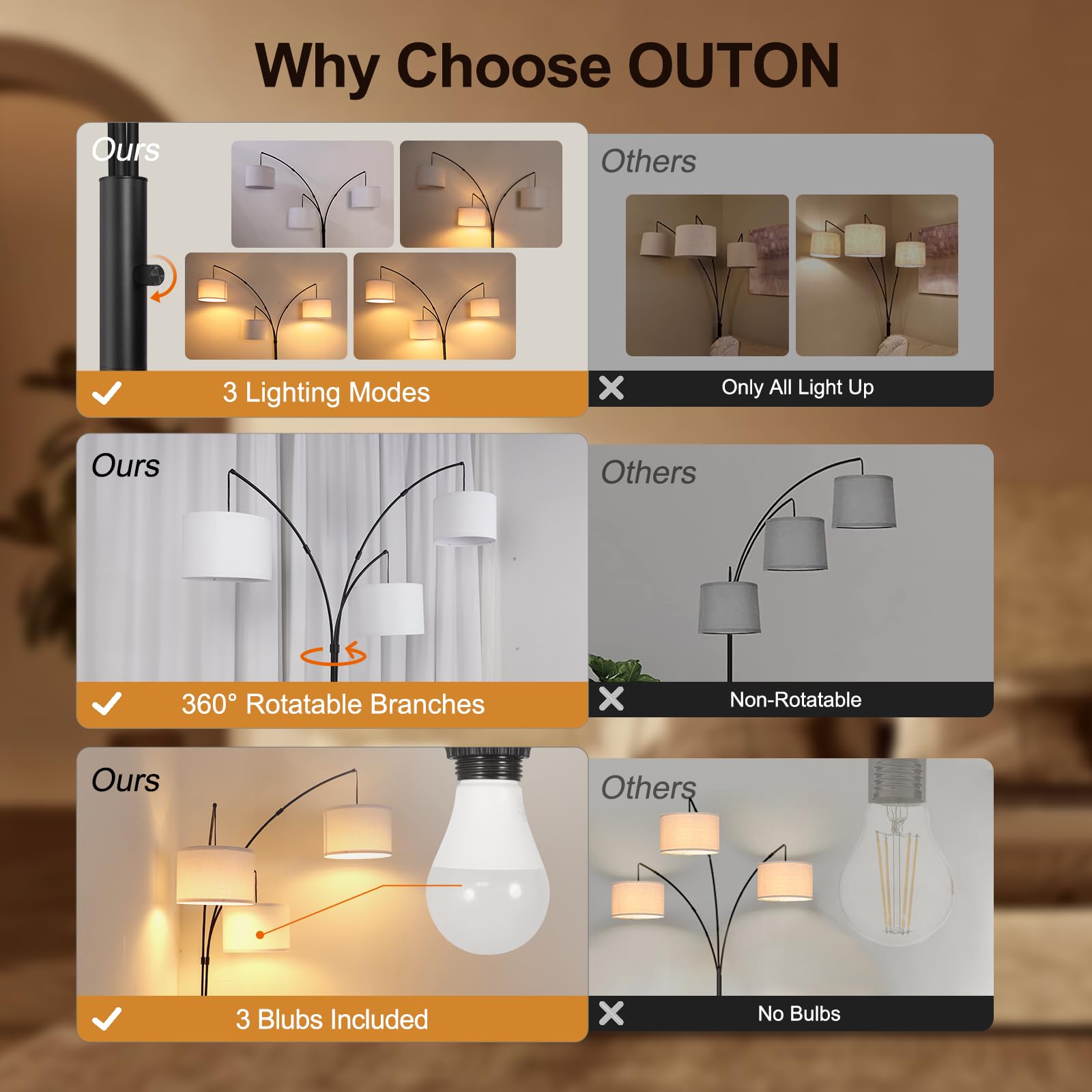 Outon Tall Arc Floor Lamp - Adjustable, Modern, 3-Light Arched Lamp For Bedroom, Office, And Living Room, 2400Lm Mid Century Flo