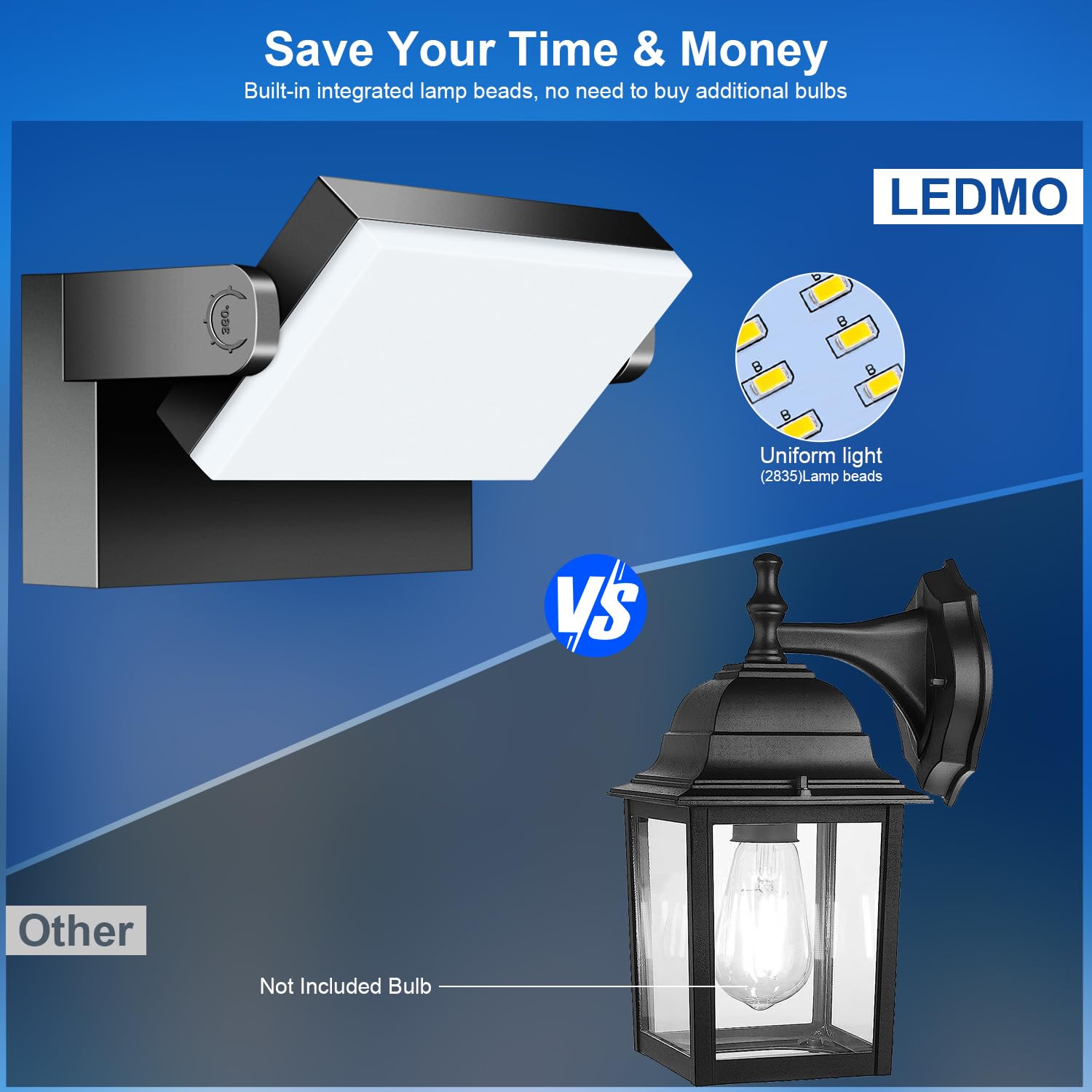 LEDMO 60W LED Flood Light - 360° Rotatable, Waterproof, Black, Model LED1361, Ideal for Outdoor Security & Garage Lighting