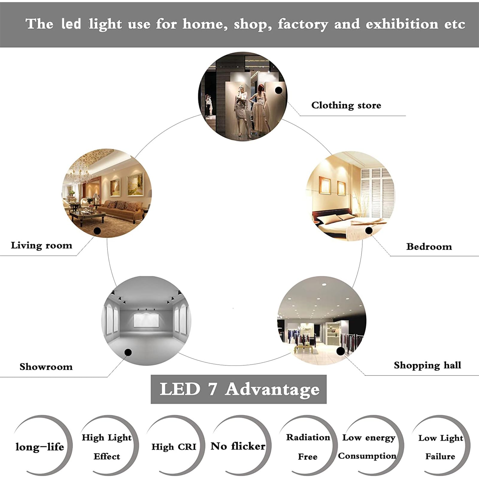 Small Frog Led Par16 Dimmable Flood Light Bulb,7W=65W, E26 Medium Base 700Lm 3000K Soft White 120° Beam Angle, Pack Of 6