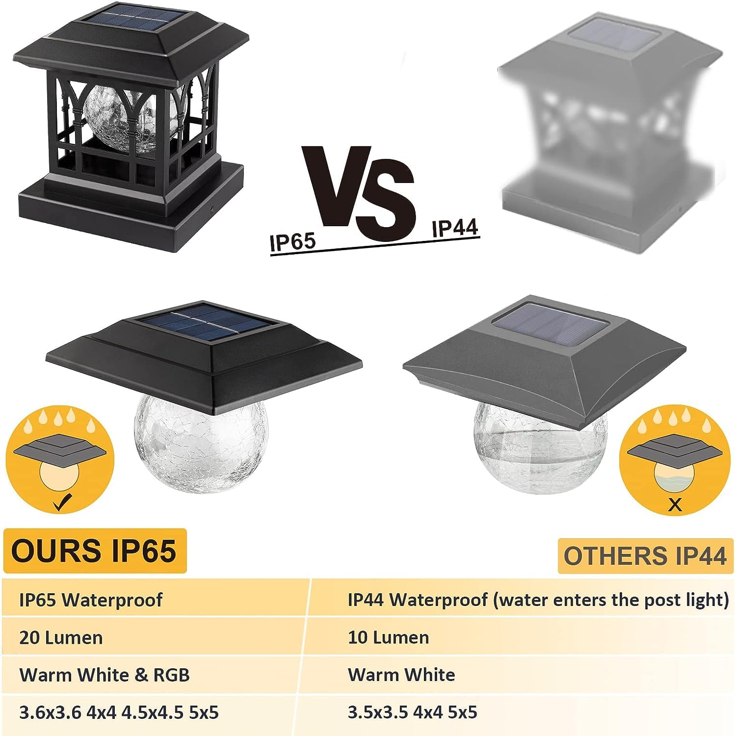 AEFRELEOHT Solar Post Cap Lights, Warm White & RGB, Cracked Glass, 20 Lumens, 1 Pack, Black, Model SL1688, Waterproof