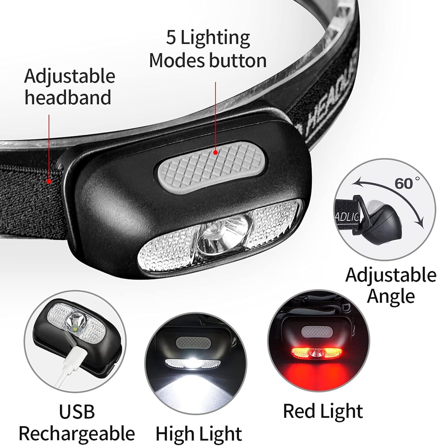 Geekhigh 500 Lumen Headlamp 3 Pack, 5 Modes, Red Light, IP54 Water-Resistant, Adjustable Strap, Black, Model HL14x3