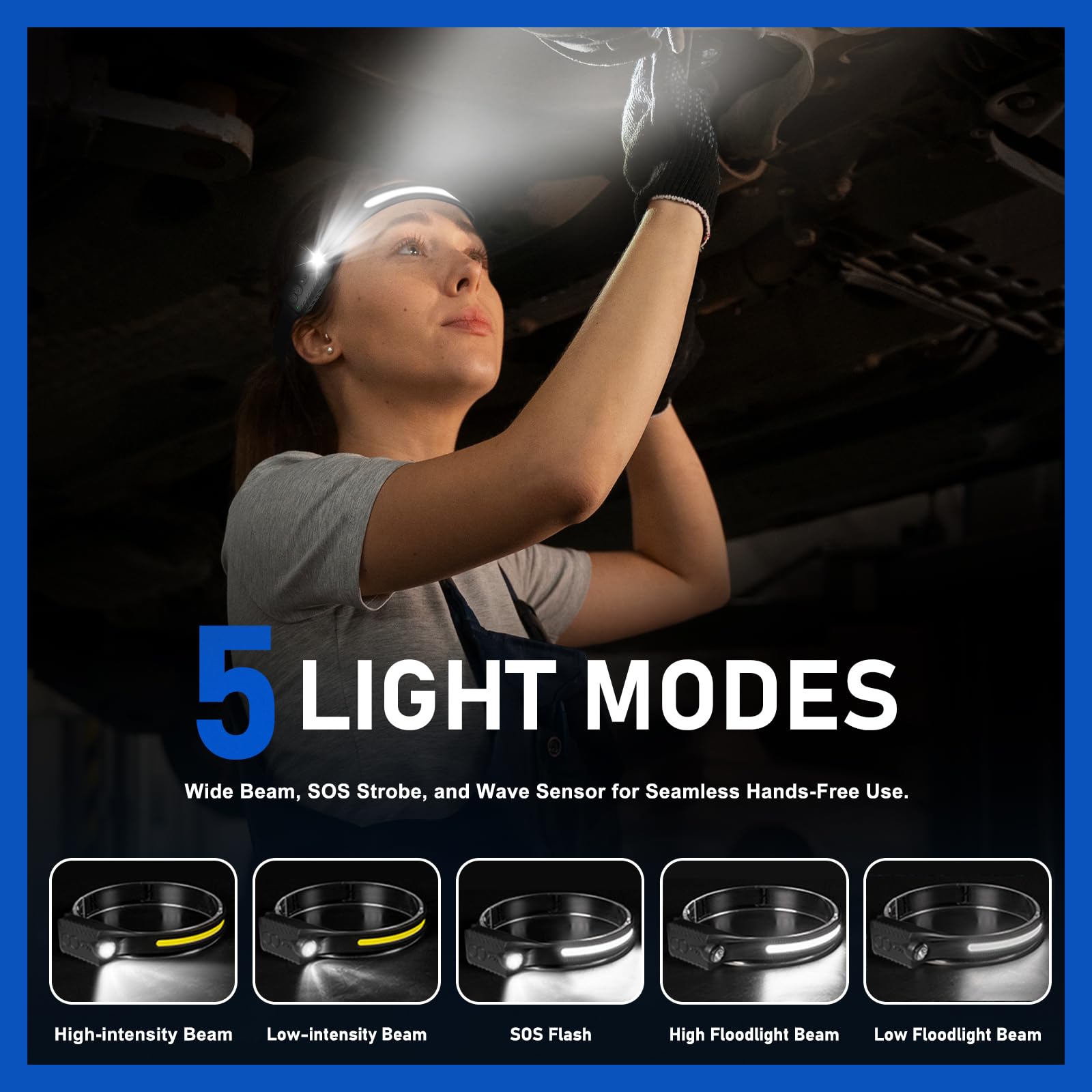 Nessciera Rechargeable LED Headlamp 400 Lumens, USB-C, IPX4, 5 Modes, Lightweight, Black, Model LX200