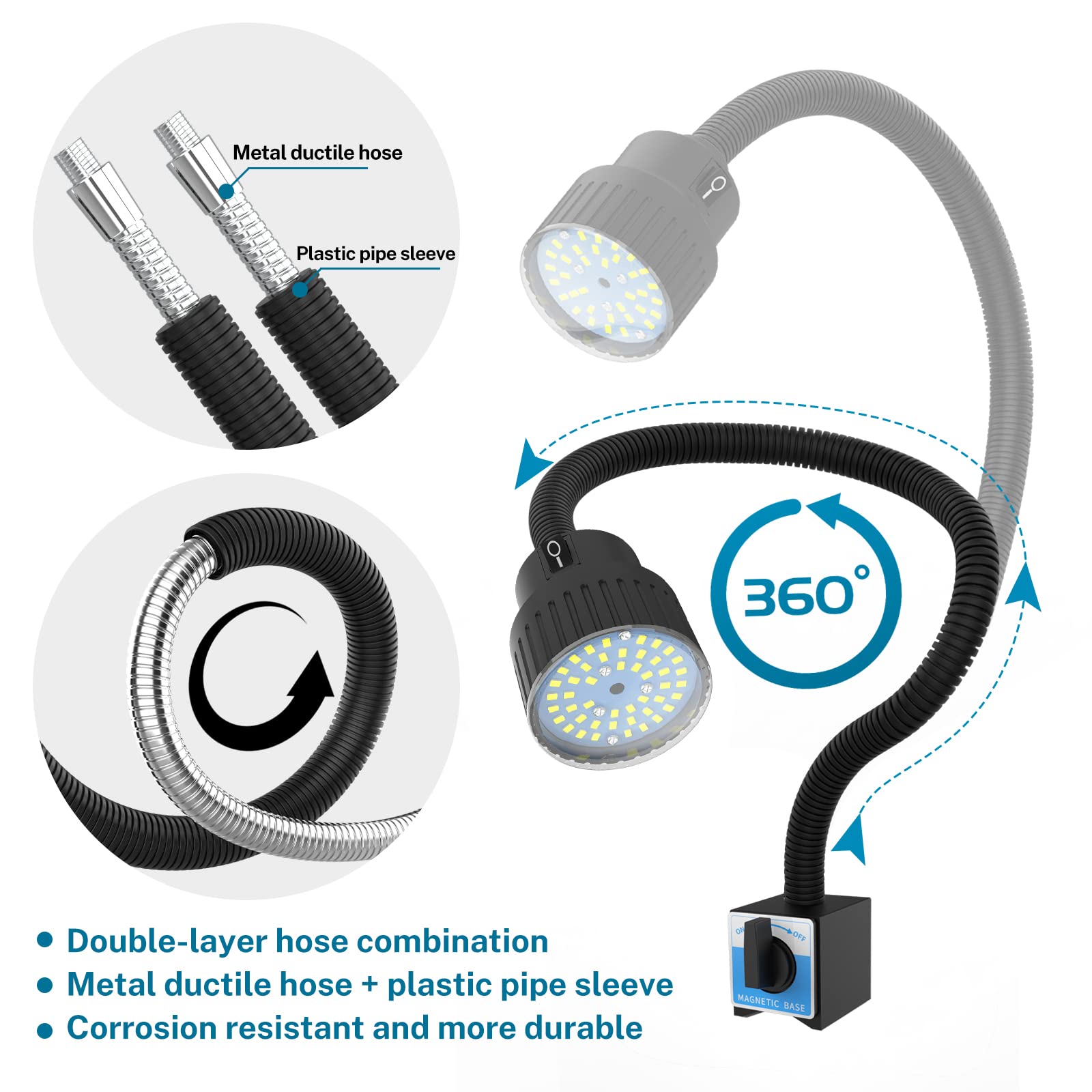 Lathe Light,1200 Lumens Magnetic Led Light, Ip66 Waterproof Magnetic Base Shop Light For Milling Machine, Drill Press