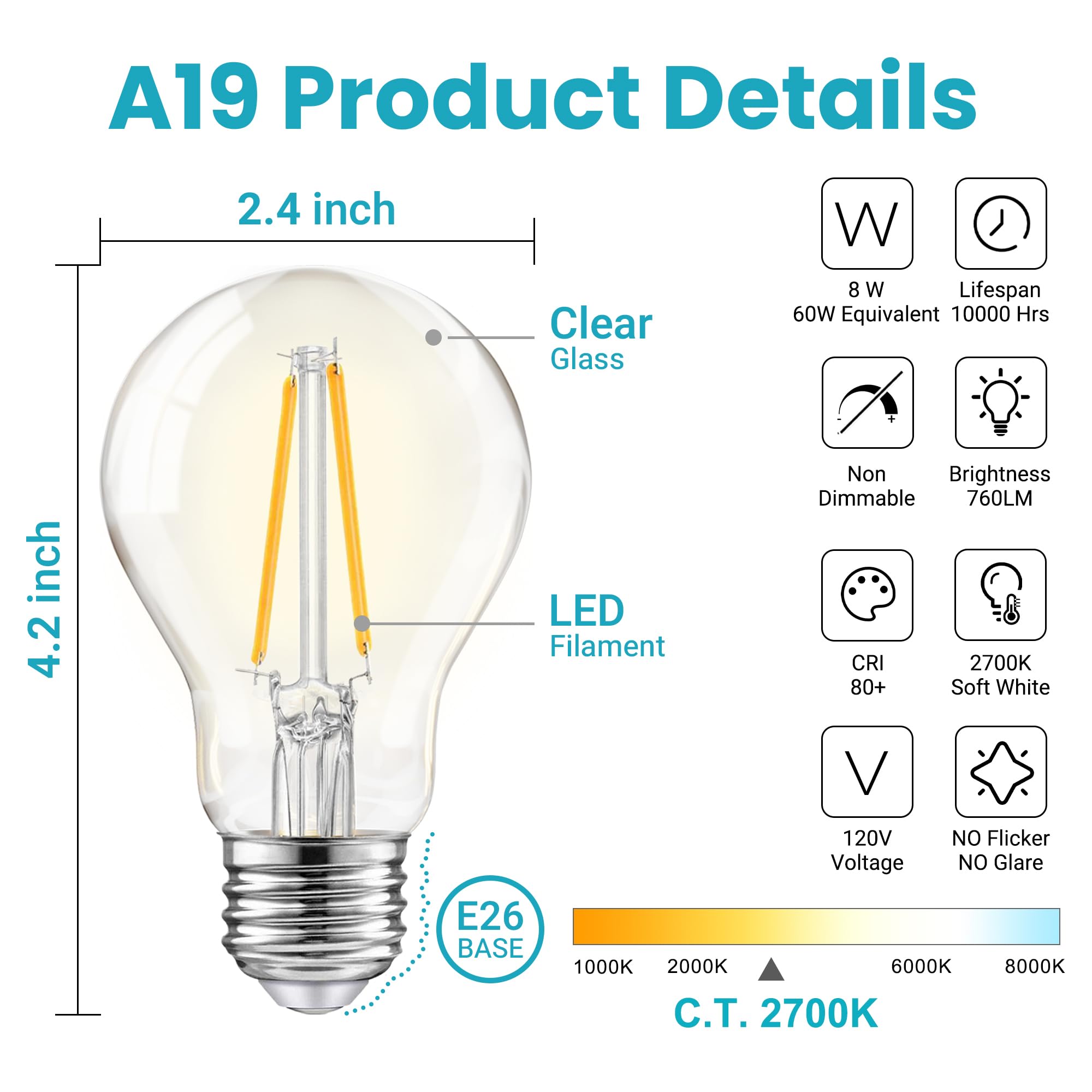 Tjoy 12 Pack A19 Vintage Led Edison Bulbs, Non-Dimmable, 60W Equivalent, High Brightness 2700K Warm White, 8W E26 Standard Base,