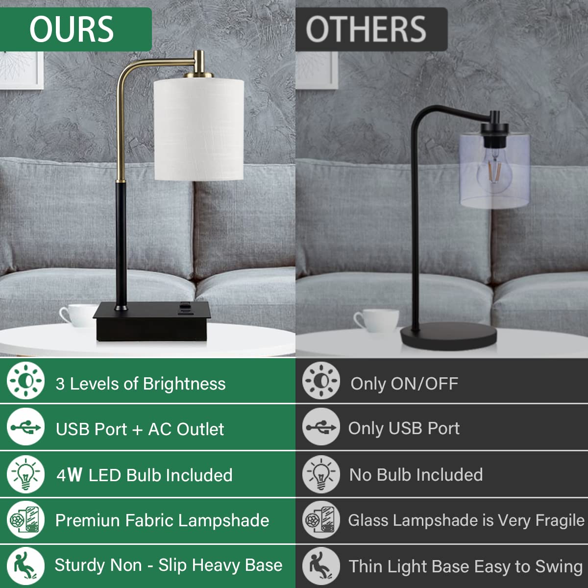 OYedis 3-Way Dimmable Touch Control Table Lamp with USB Port, Bronze & Black, Fabric Shade, Model T004