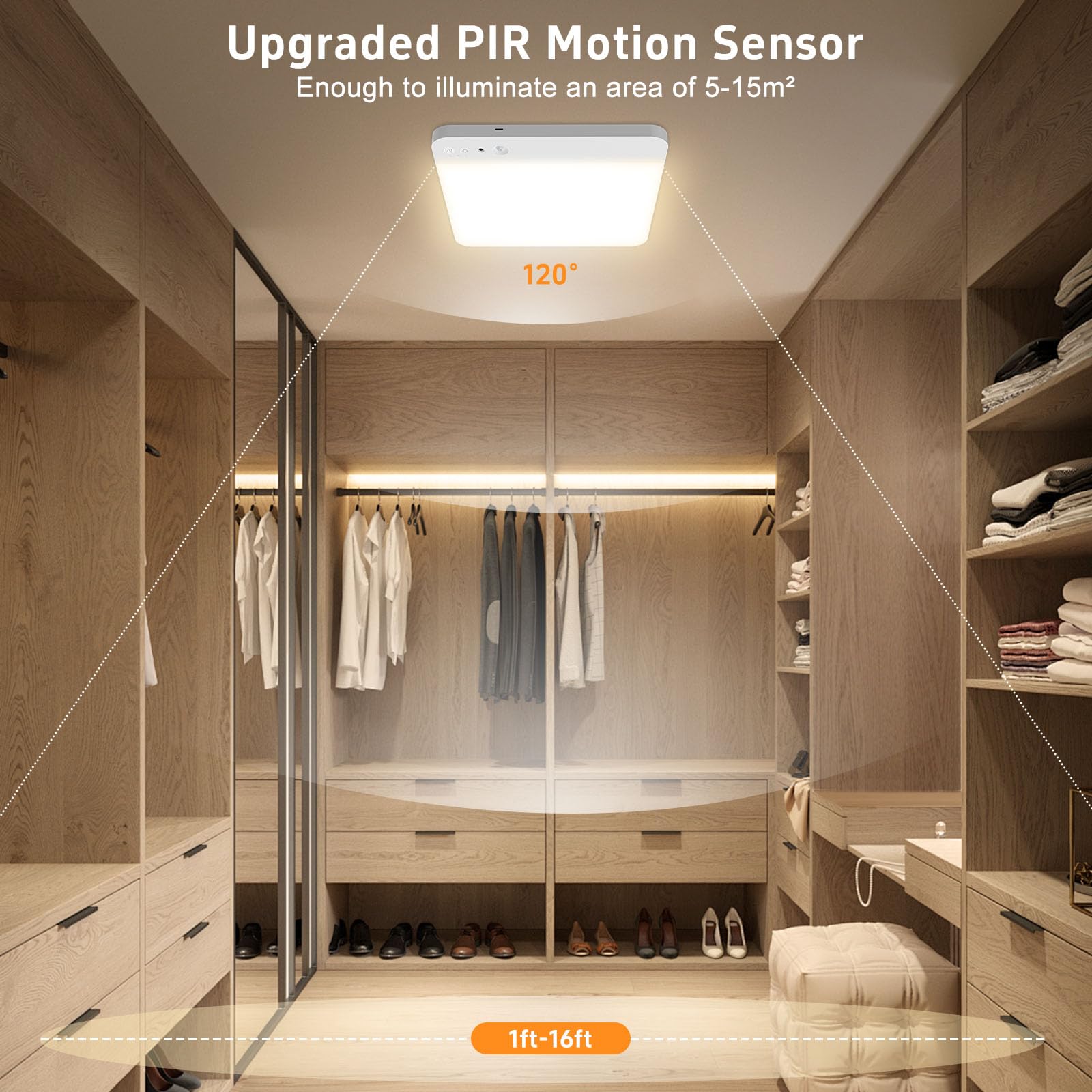 TOOWELL Motion Sensor Closet Lights - Rechargeable, Waterproof, Magnetic, 2 Pack, White, Model TOOWELL-6219c614