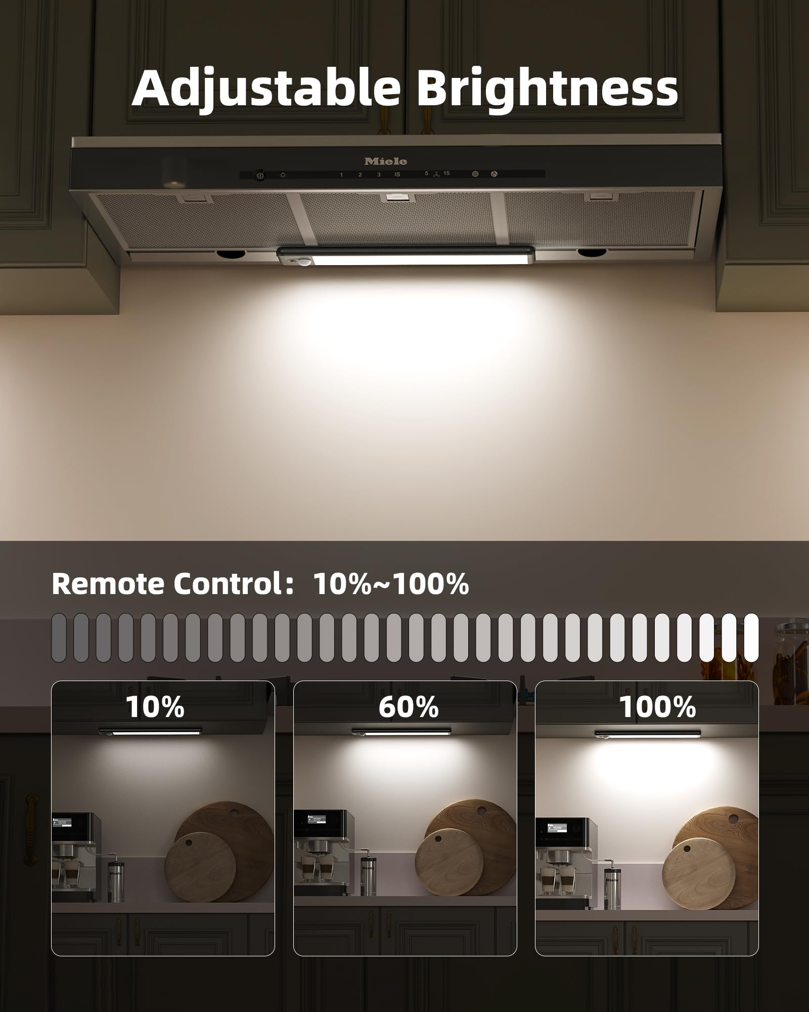 Ametheus Under Cabinet Lighting Wireless, Motion Activated Under Cabinet Lights, 1900Mah Rechargeable Under Counter Light For Ki
