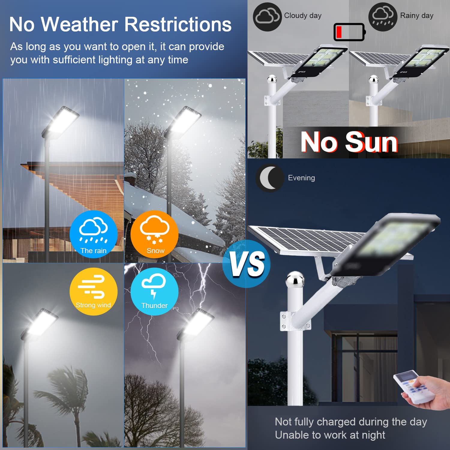 ledmo 300W LED Parking Lot Light - 36000LM, 5000K, Adjustable Slip Fit, IP65 Waterproof, Brown, Model X-11