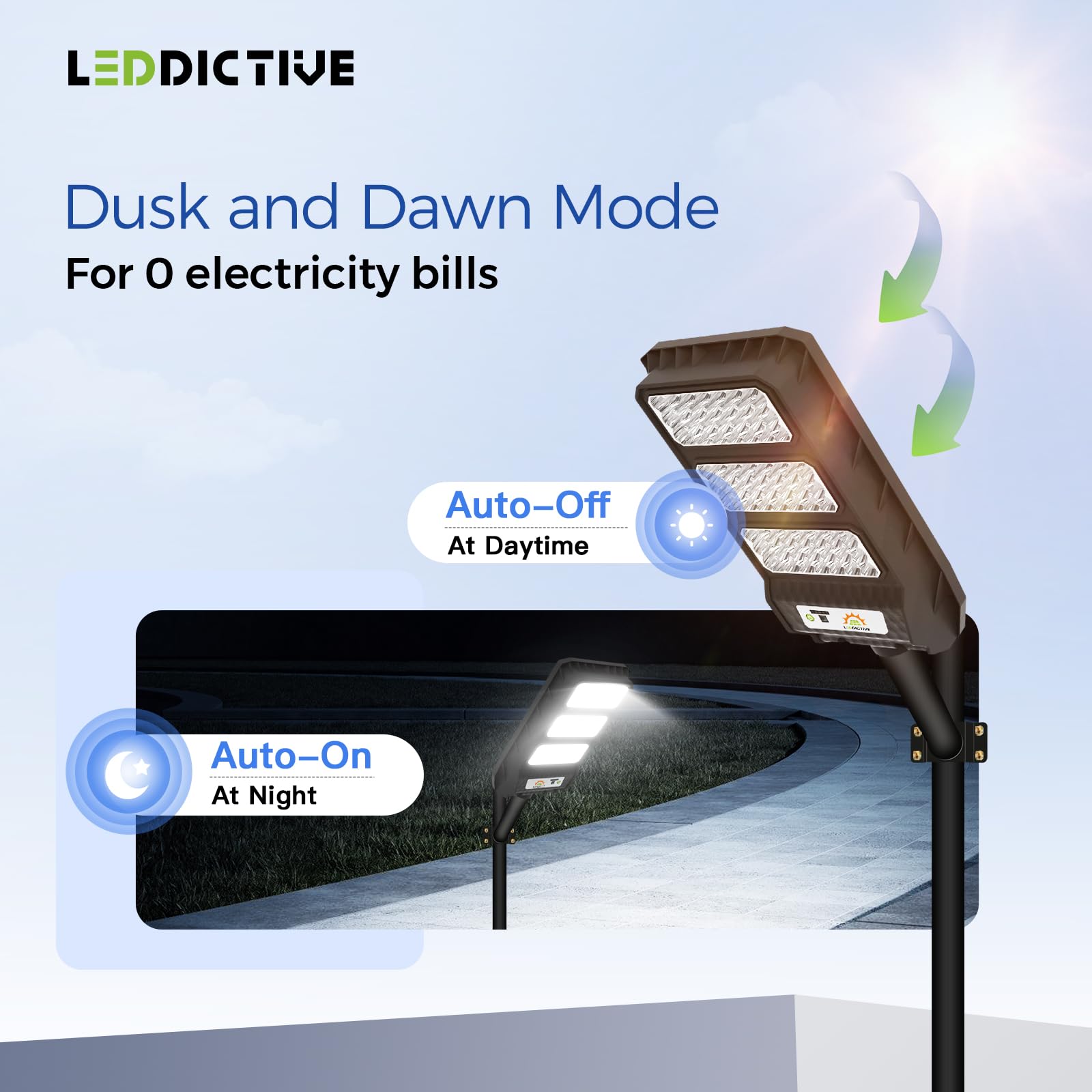Leddictive Solar Street Light - 6500K LED with Motion Sensor & Remote Control, Outdoor Black, Model: Solarstreetlight-1