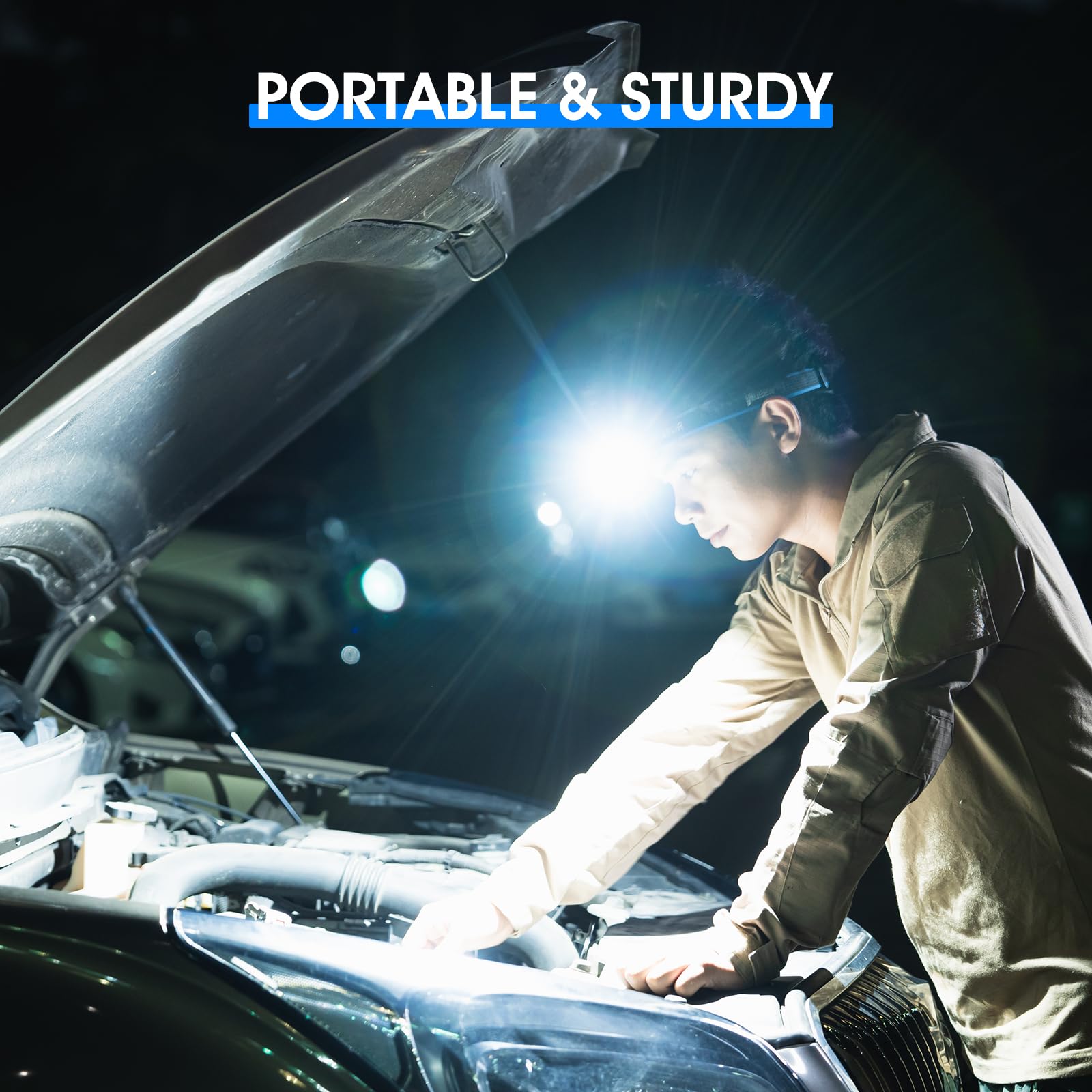 Wuben E7 Adjustable Headlamp Strap - Led Hand Strap For Camping, Hiking & Outdoor Activities