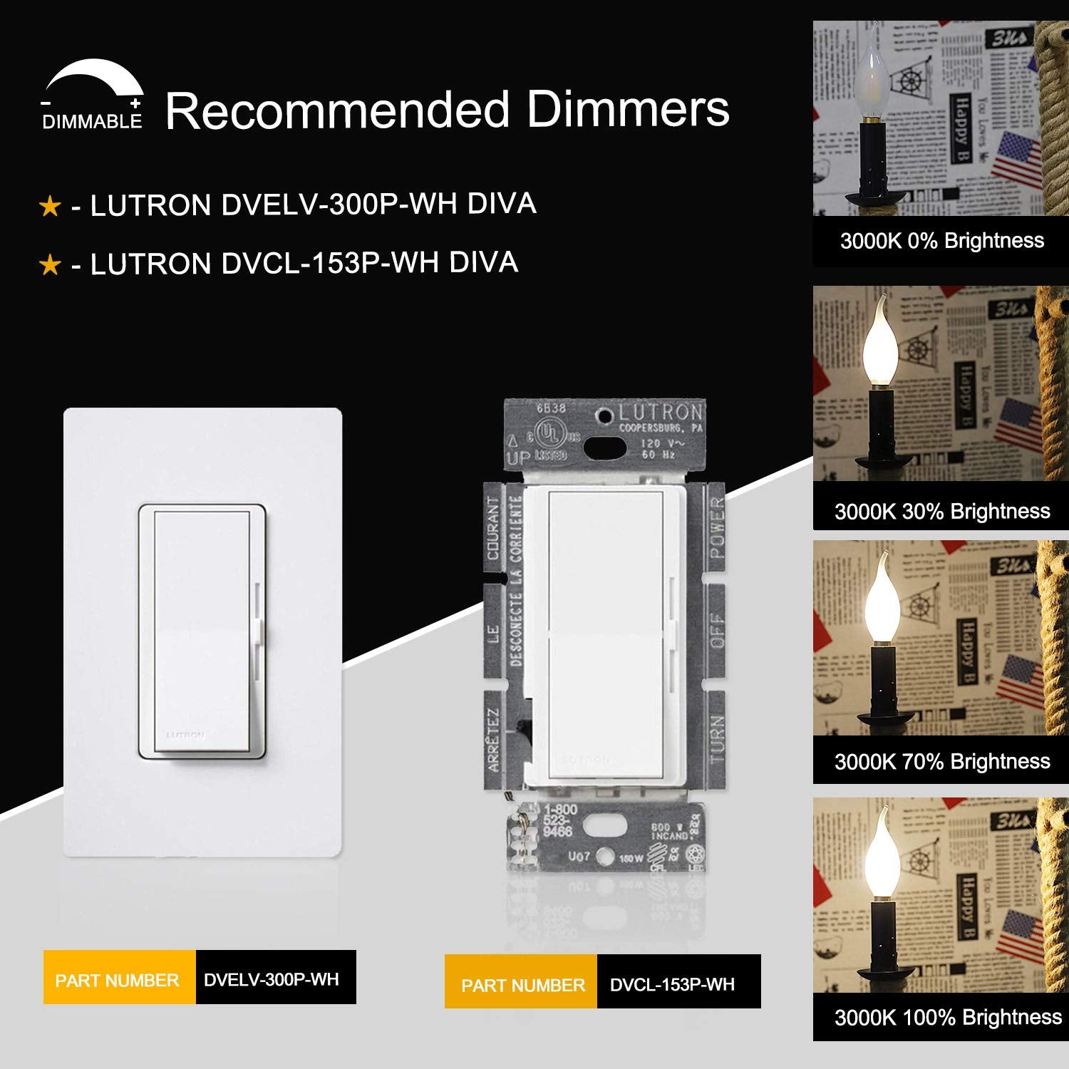 Crlight 25W Equivalent Led Candelabra Bulbs, Soft White 3000K, Dimmable, 10 Pack