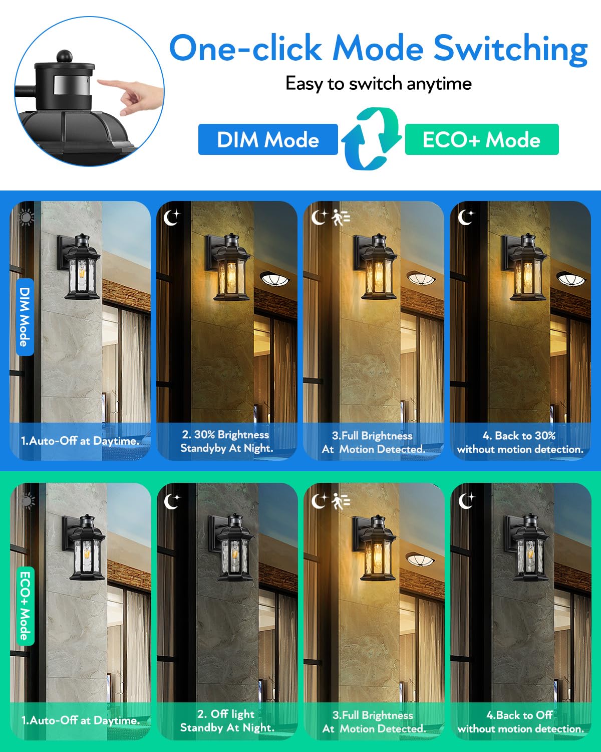 VIANIS Motion Sensor Outdoor Porch Light, Black Aluminum Waterproof Wall Lantern, Model V81101, 1-Pack