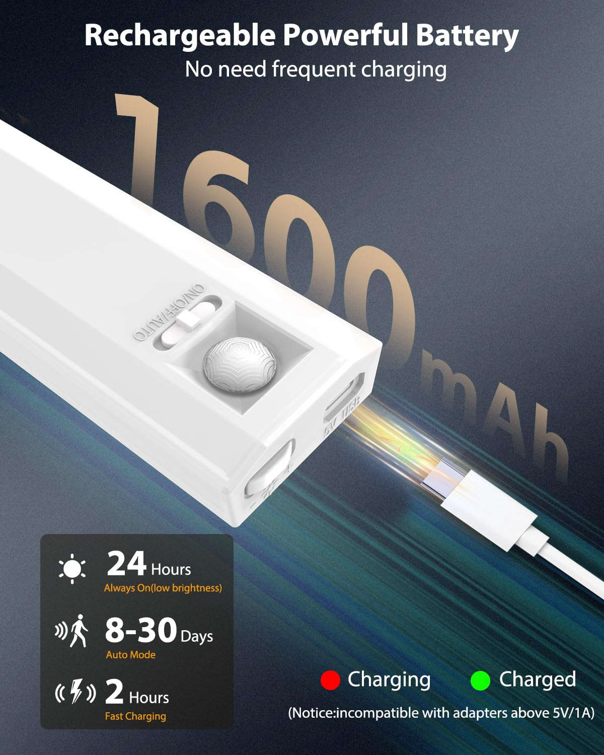 10  Under Cabinet Lighting  68Leds Motion Sensor Light Indoor  Rechargeable Battery Magnetic Closet Light  Wireless Under Counter Lights For Kitchen  Stairs  2-Pack Daylight