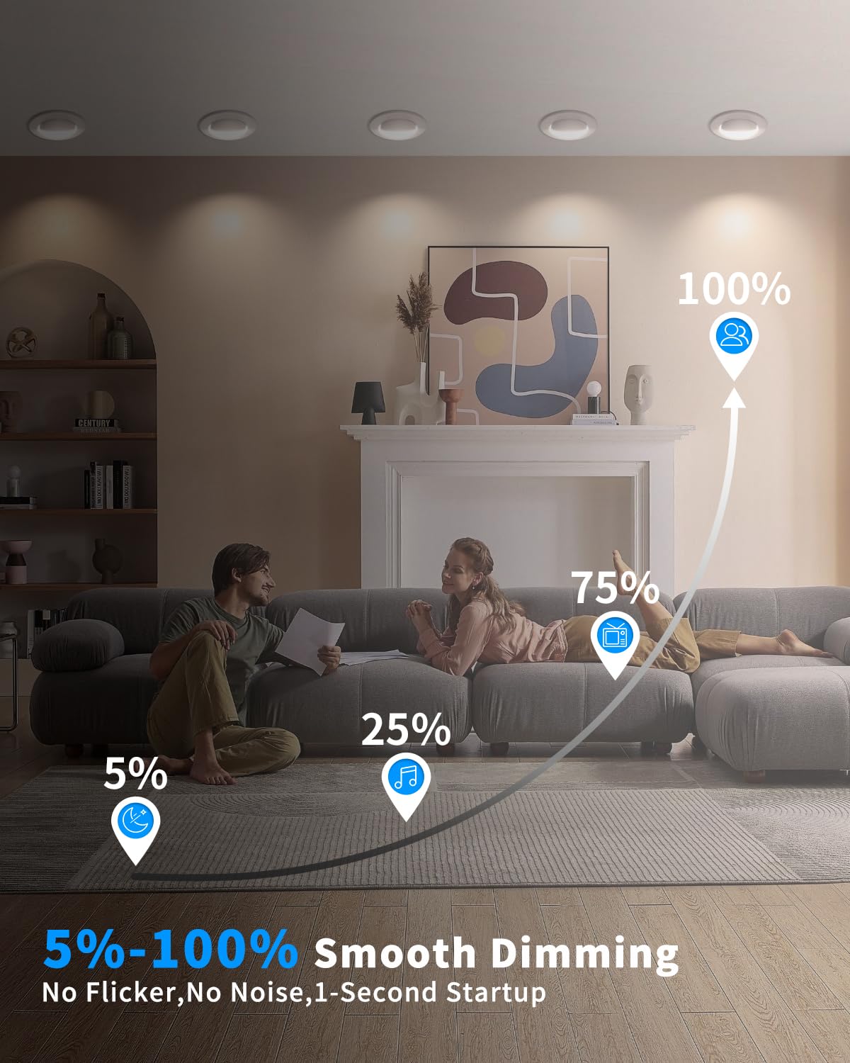 Adetu 3 Inch Gimbal Led Recessed Lighting, 360+90 Adjustable Directional Recessed Lights, 2700K/3000K/3500K/4000K/5000K Dimmable