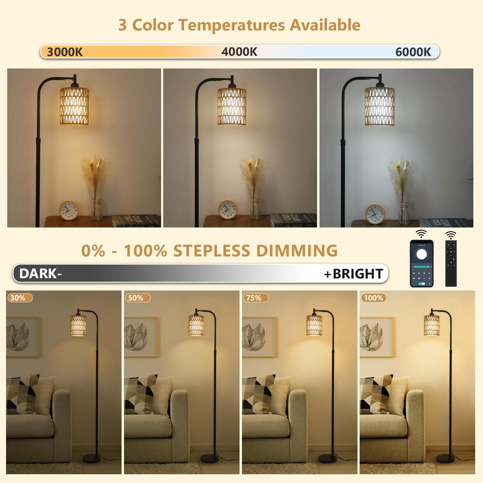Lamsu Floor Lamp With Remote, Dimmable Rattan Floor Lamp With Led Bulb, Industrial Black Tall Pole Lamp With Rattan & Fabric Sha