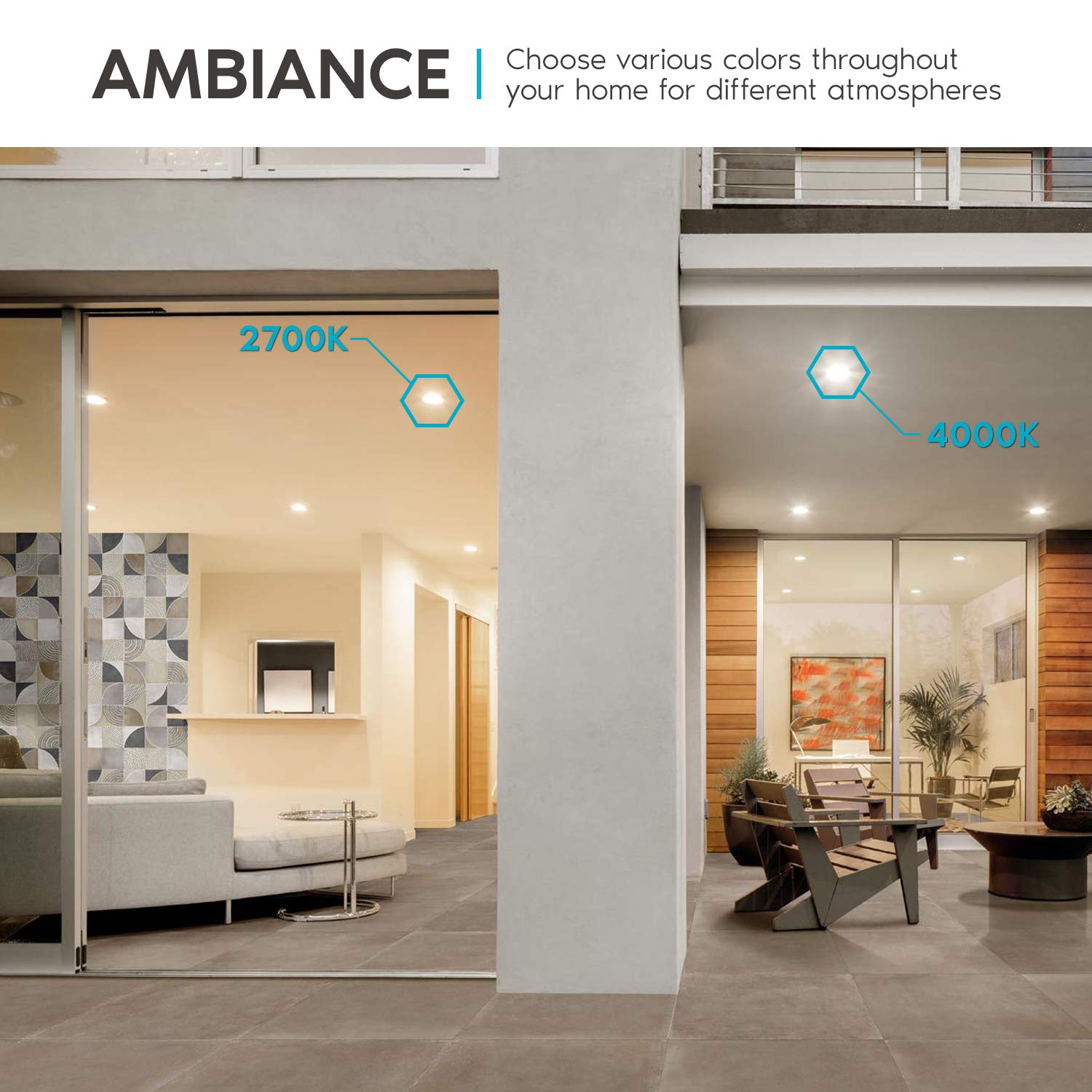 Luxrite 6 Inch Ultra Thin Square Led Recessed Lighting, 5 Color Temperature Options 2700K - 5000K, Dimmable Downlight, 12W, Ic &