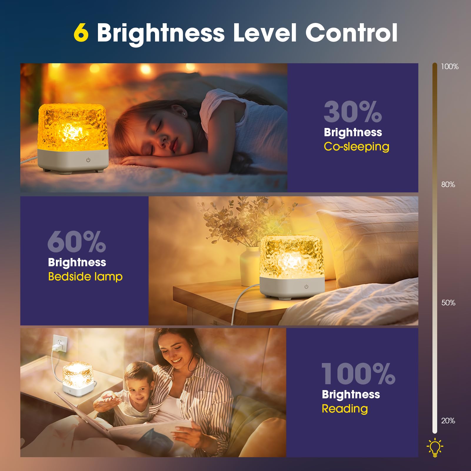 Ackarido Northern Lights Projector, 16 Colors, Rechargeable Ocean Wave Night Light, Model C9, White for Kids' Bedroom Decor