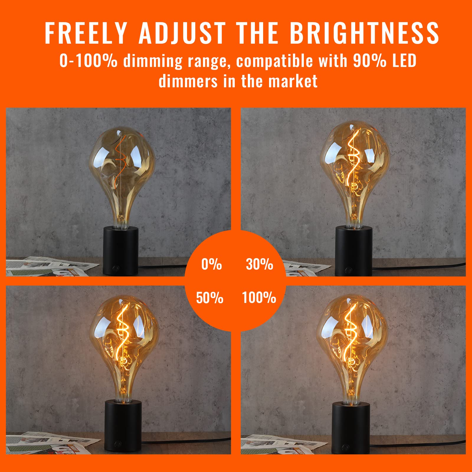 Omed Led Large Edison Bulb Oversized 2 Pack, E26 2200K Warm White Dimmable Vintage Giant Light Bulb, 5 Watt 400Lm Extra Big Ambe
