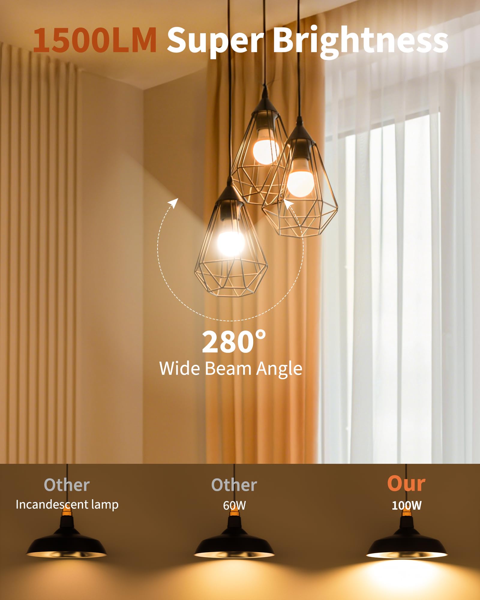 12 Pack Led Light Bulbs 100 Watt Equivalent, A19 15W Soft Warm White 2700K, 1500 Lumens Super Bright E26 Standard No Flicker Ene