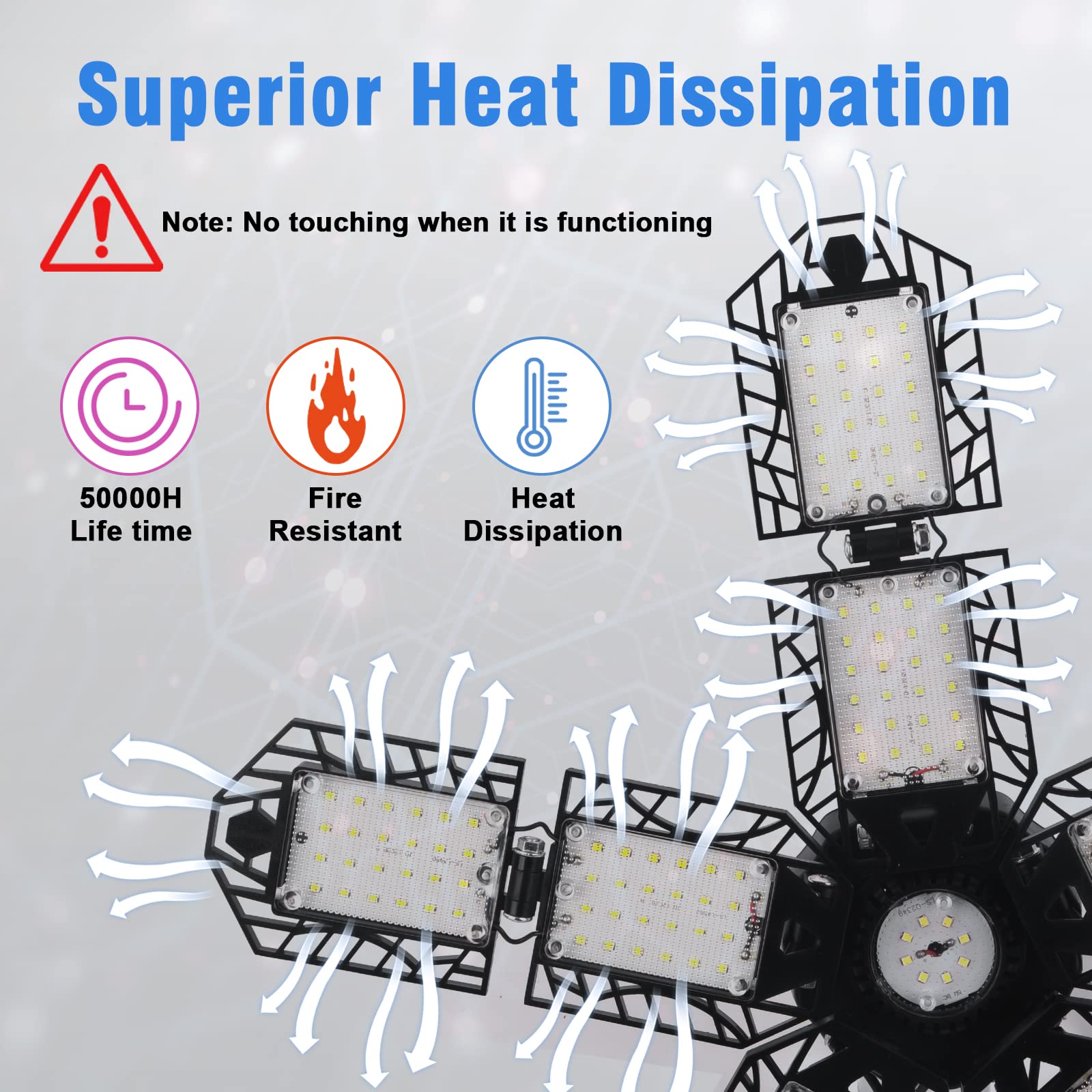 Aoretic Led Garage Lights Bulb 10+1 Panels 2 Pack -200W, 20000Lm 6500K Led Shop Light With 6+1 Deformable Panels, Ceiling Lights