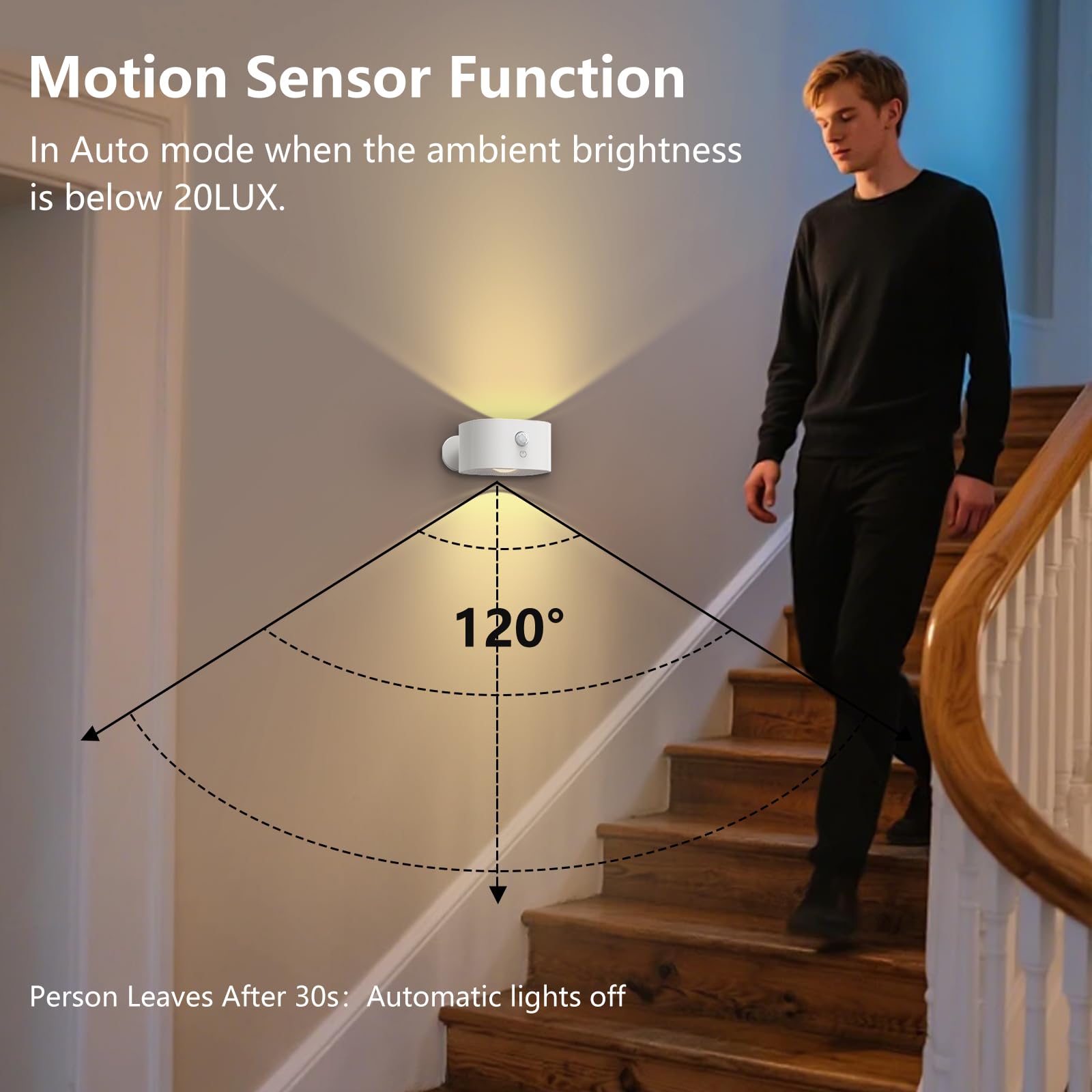 Deyagoo Motion Sensor Wall Light, 360° Rotate, Rechargeable, Touch Dimmable, Indoor Use, White-C, Model DS196