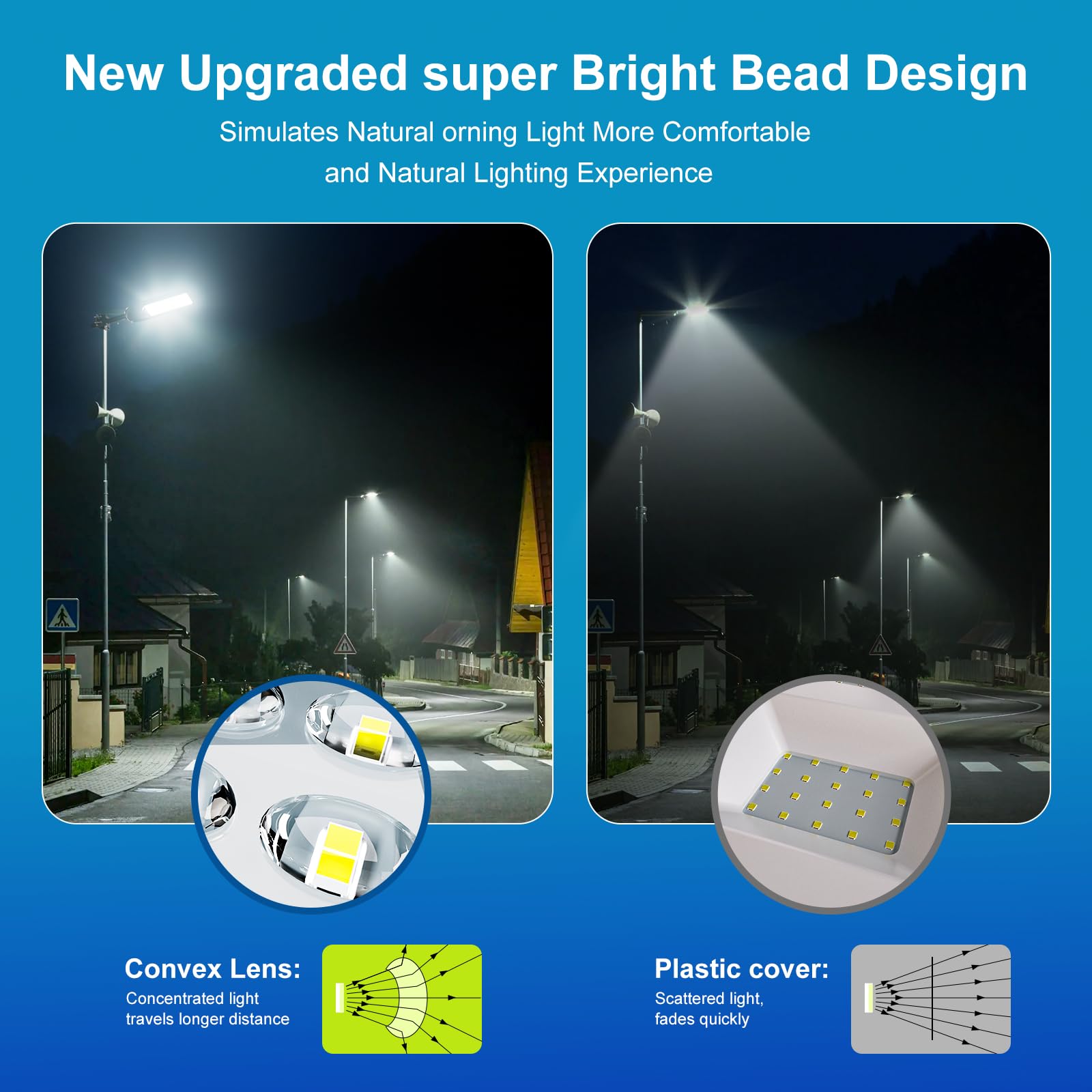 LAMPTEC 10000W Solar Street Lights Outdoor, IP66 Waterproof, LED Flood Light, 2 Pack, Black, Model 601-2