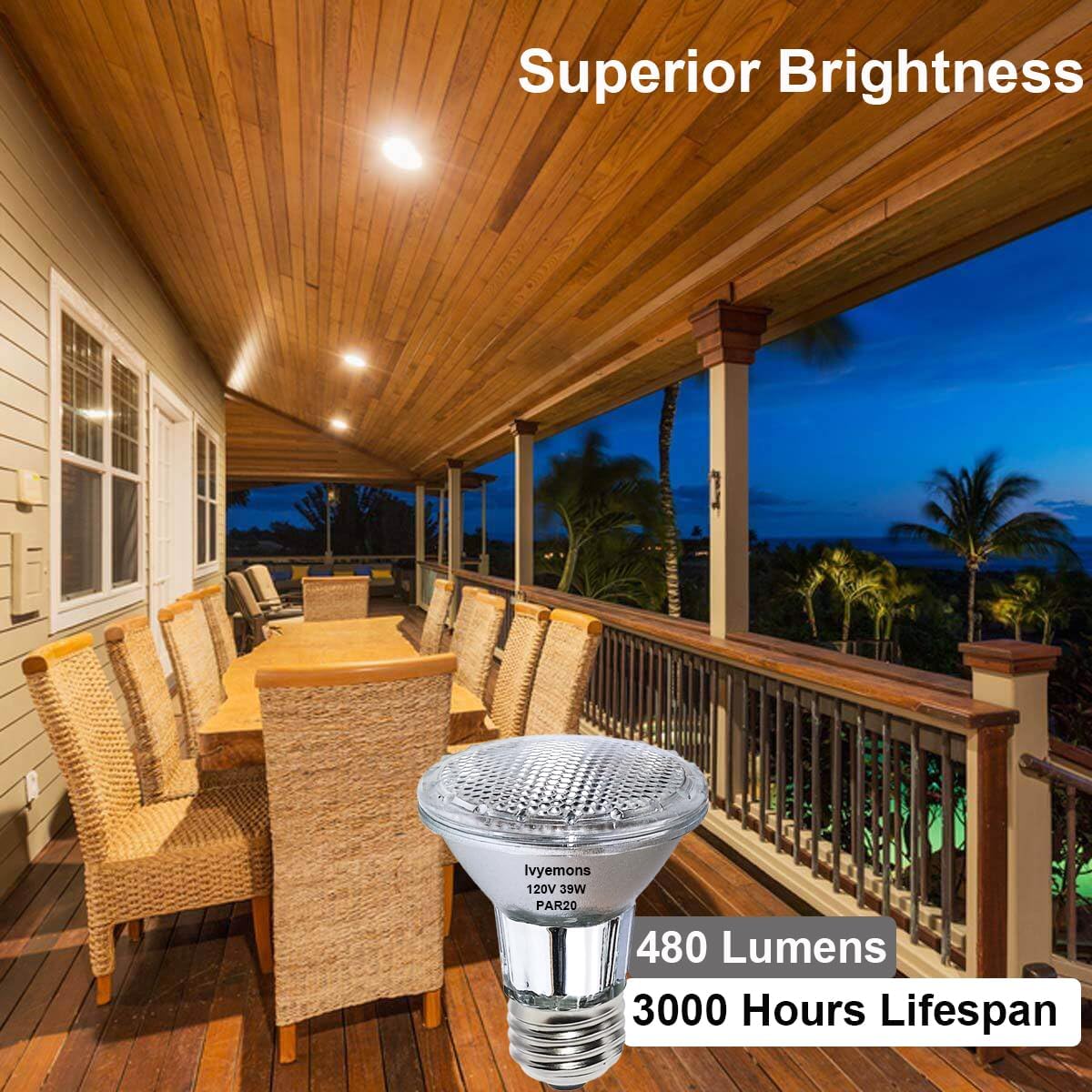 Ivyemons Par20 Flood 39W 120V 480 Lumens- 2 Pack Par20 Flood Light Bulbs With E26 Base, Par20 Dimmable 2800K Warm White, Long La