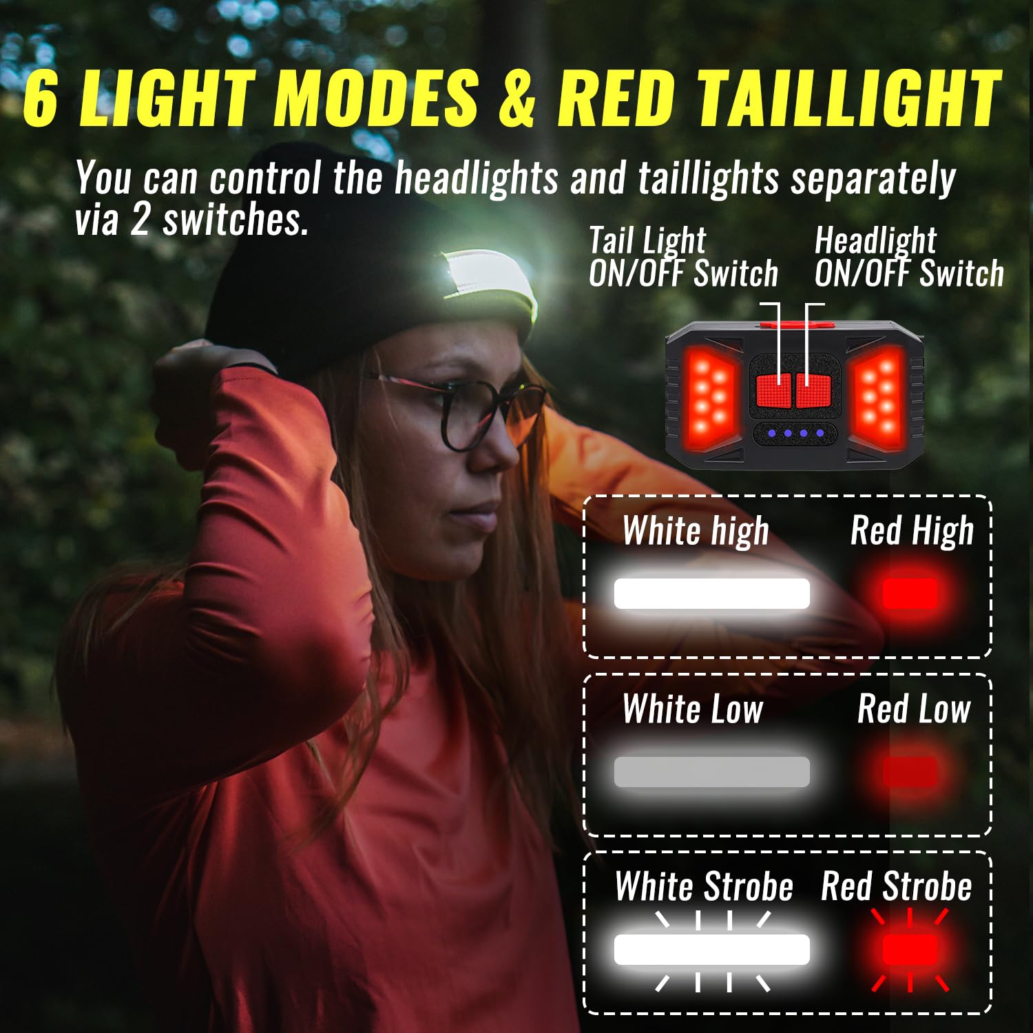 Easymaxx Rechargeable Headlamp Beanie, 1200 Lumens, 6 Modes, Lightweight, Acrylic Blend, Black, Model 0112