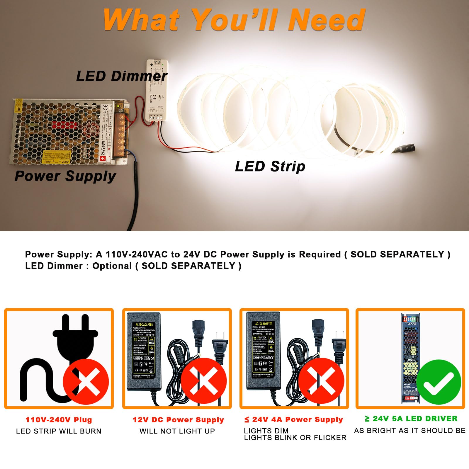 Joylit 24V Led Strip Lights 16.4Ft Ip67 Waterproof 5000K Daylight White High Density Dimmable 2835 Smd For Home & Commercial Use