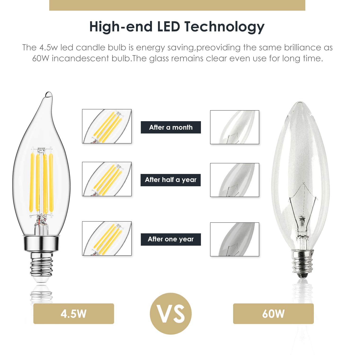 Sigalux E12 Led Bulb Candelabra Base 60 Watt Chandelier Light Bulbs Dimmable, Flame Tip, 4.5W, 500Lm 2700K Soft White, Ca10 Cand