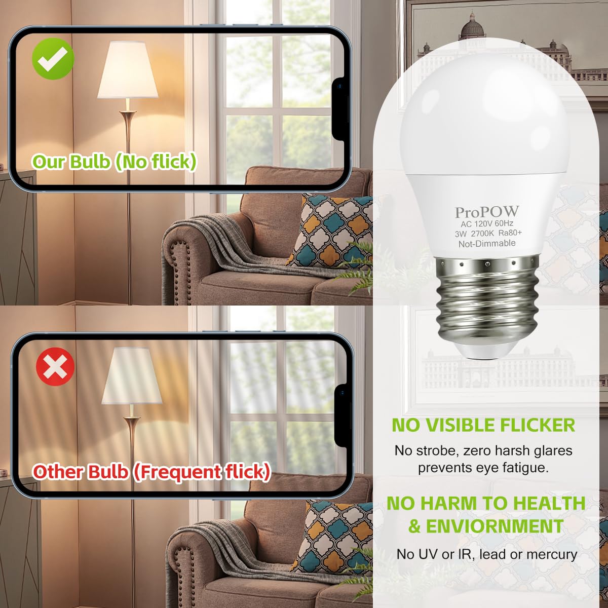 ProPOW A15 LED Light Bulbs 25W Equivalent, 2700K Soft White, 3W, 12 Pack, Plastic