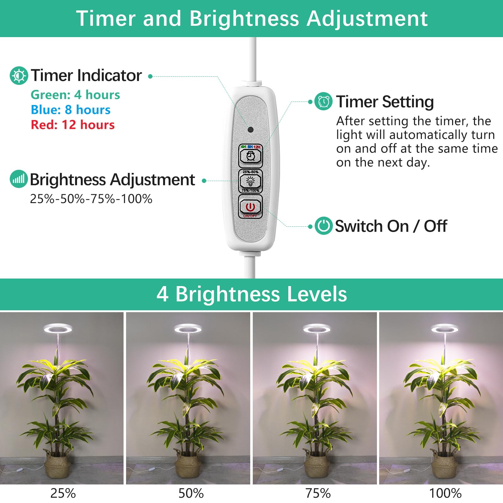 LORDEM Plant Grow Light, Full Spectrum LED Lamp, Height Adjustable, Timer, 2 Pack, White, Model HL-0026