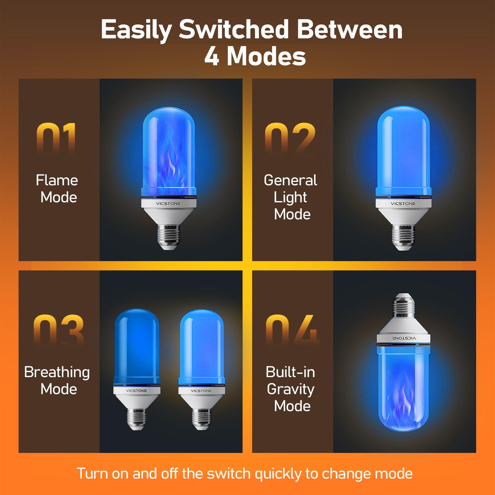 Vicstone LED Flame Light Bulbs, 4-Mode Flickering, E26, 2 Pack, Blue, Model VCFB-LANQUAN2-BLUE